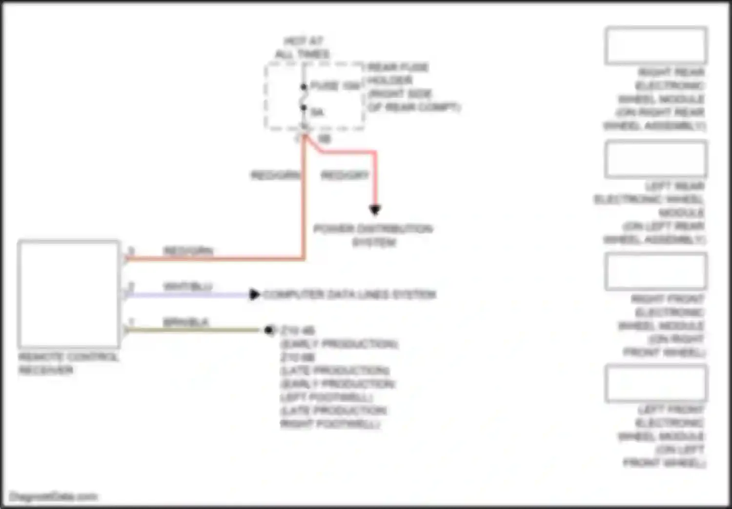 M3 BMW F80 (2014-2018): Warning systems circuit