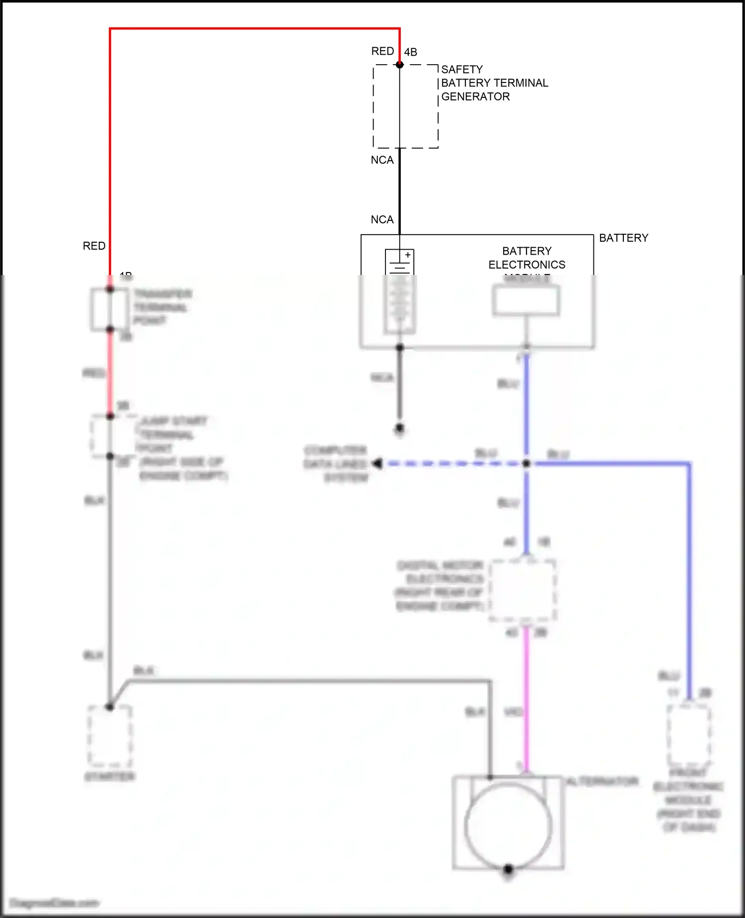 Wiring diagram front electronic module for BMW M3 F80 (2014-2018) (2 of 45)