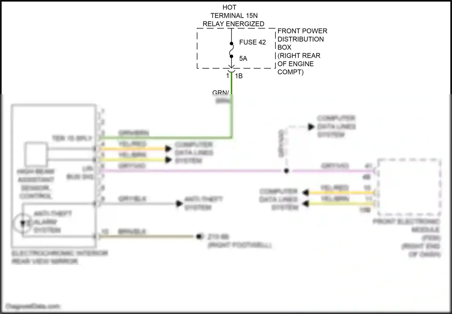 Wiring diagram fuse 42 for BMW M3 F80 (2014-2018) (2 of 2)