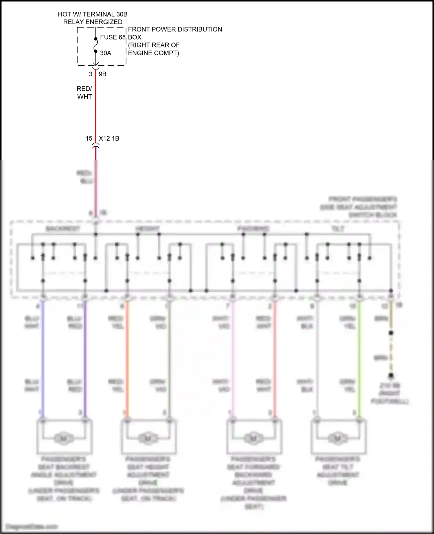 Wiring diagram fuse 68 for BMW M3 F80 (2014-2018) (1 of 3)