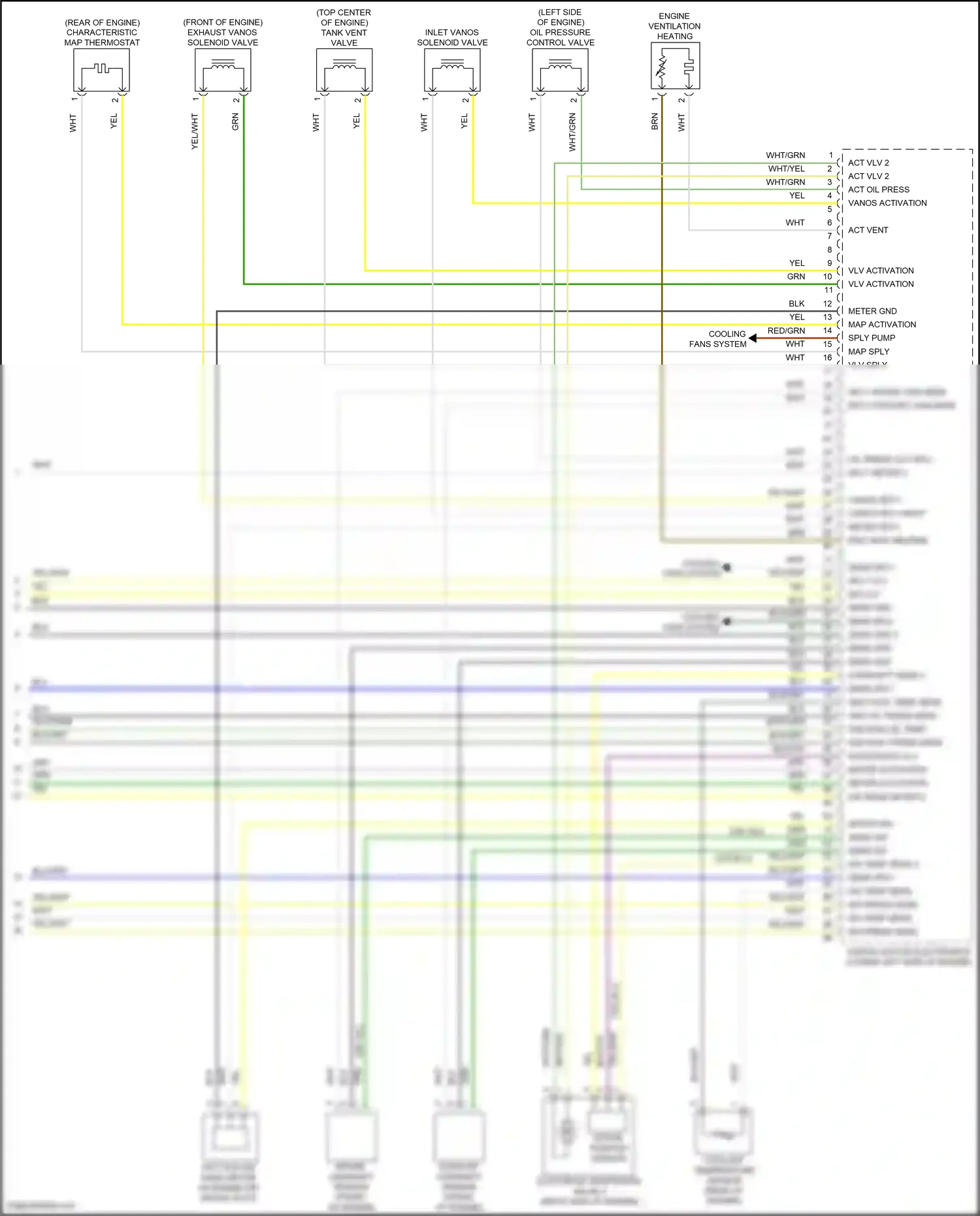 Wiring diagram meter sig for BMW M3 F80 (2014-2018) (1 of 1)