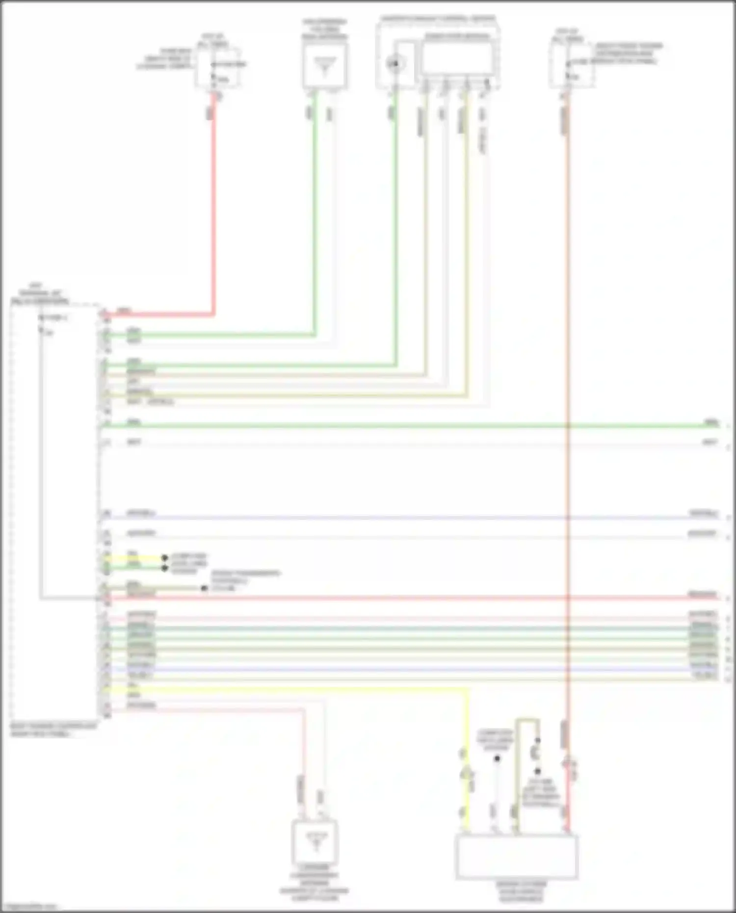 M3 BMW G80 (2020-2024): Access/start circuit (1 of 2)