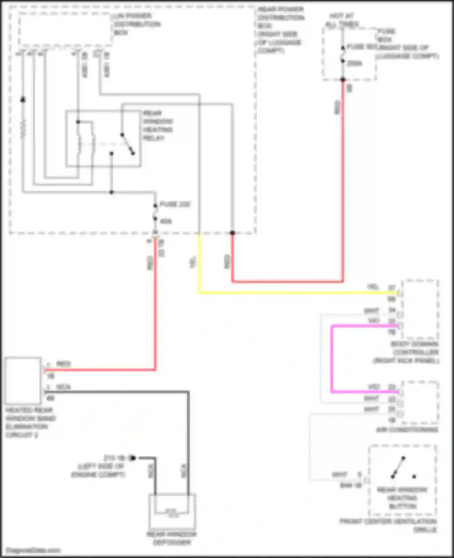 M3 BMW G80 (2020-2024): Rear defogger circuit