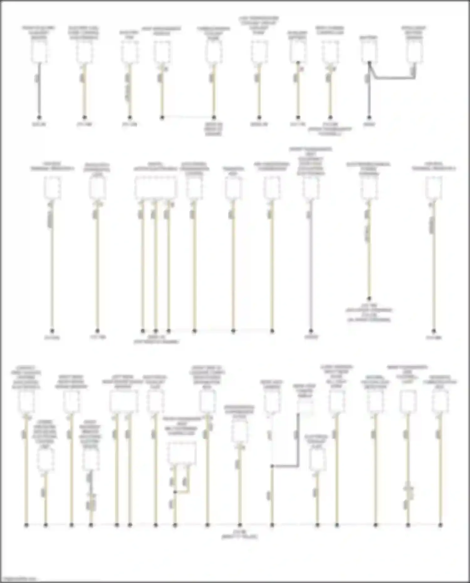 M3 BMW G80 (2020-2024): Ground distribution circuit (7 of 7)