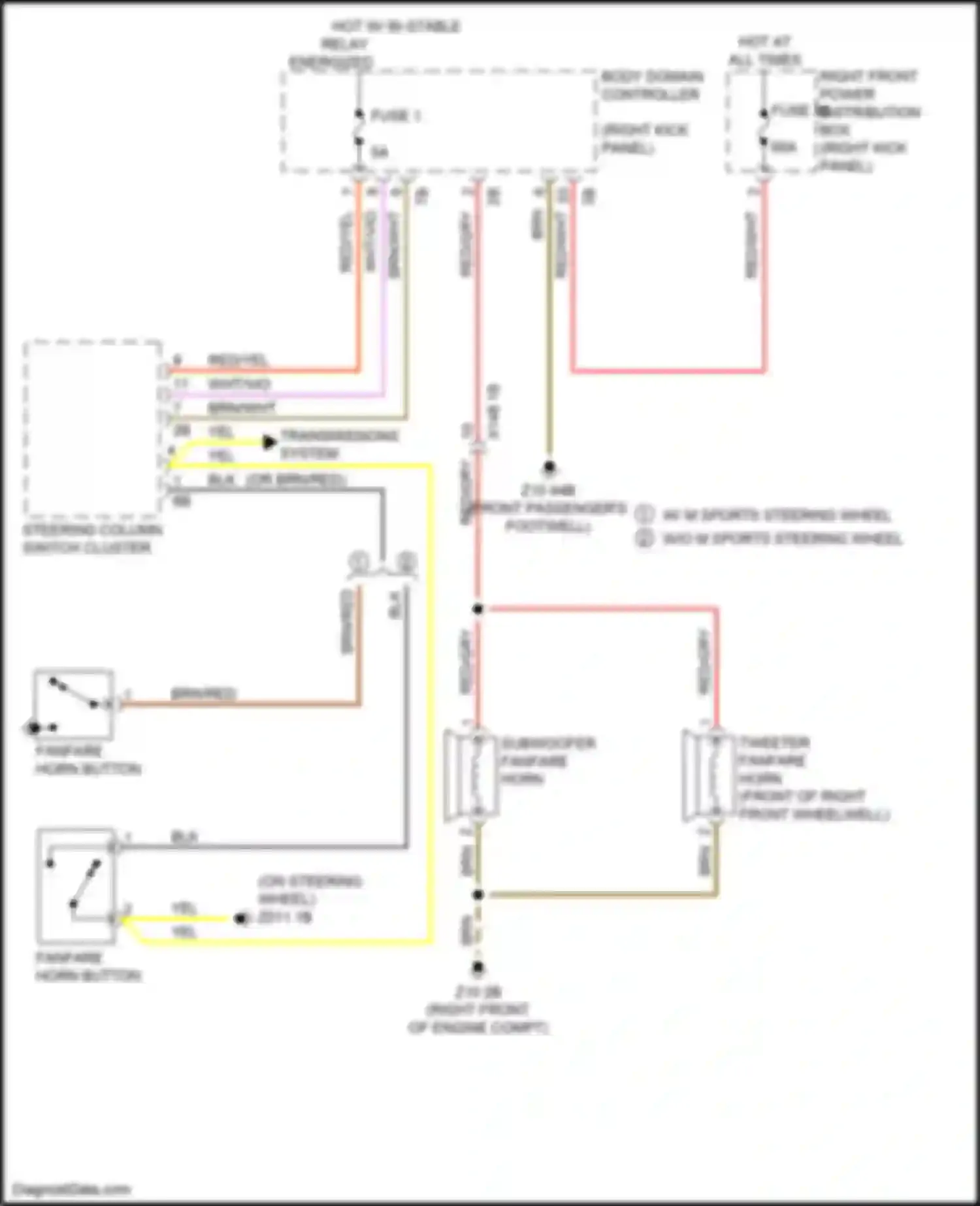 M3 BMW G80 (2020-2024): Horn circuit