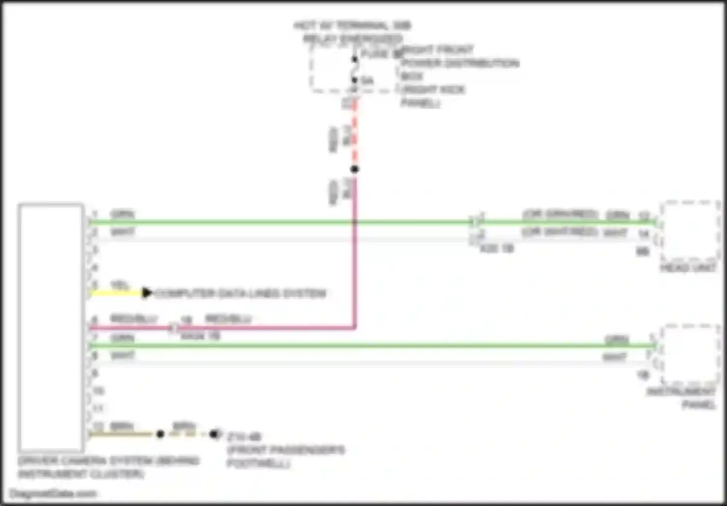 M3 BMW G80 (2020-2024): Driver camera circuit