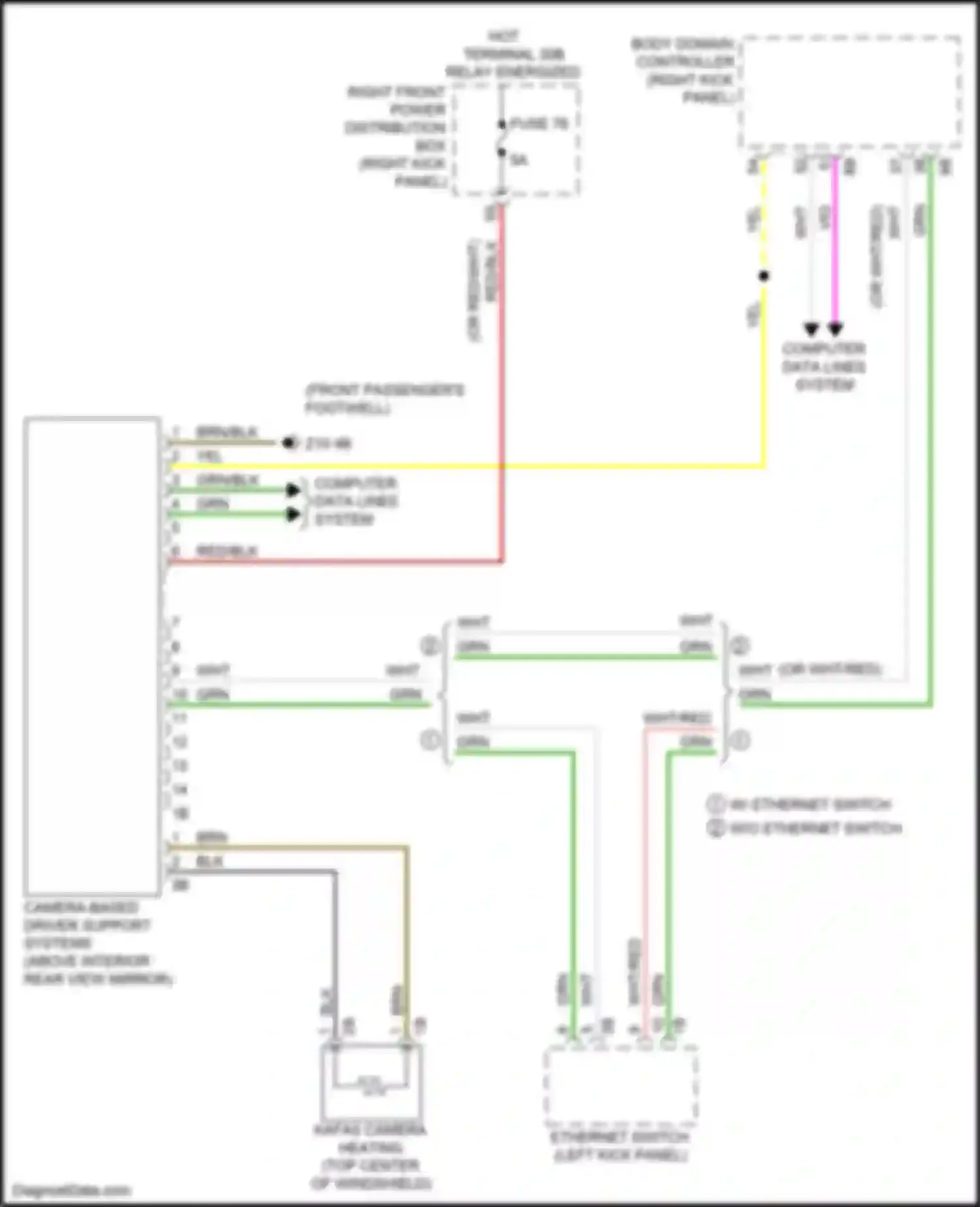 M3 BMW G80 (2020-2024): Lane departure warning circuit