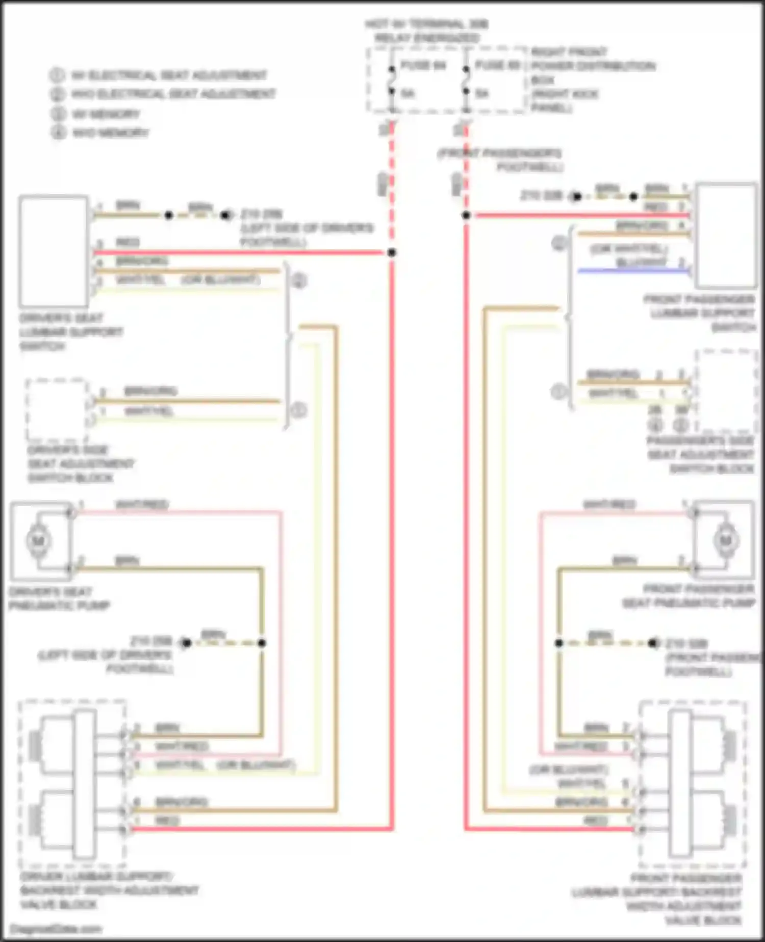M3 BMW G80 (2020-2024): Lumbar circuit, w/ backrest