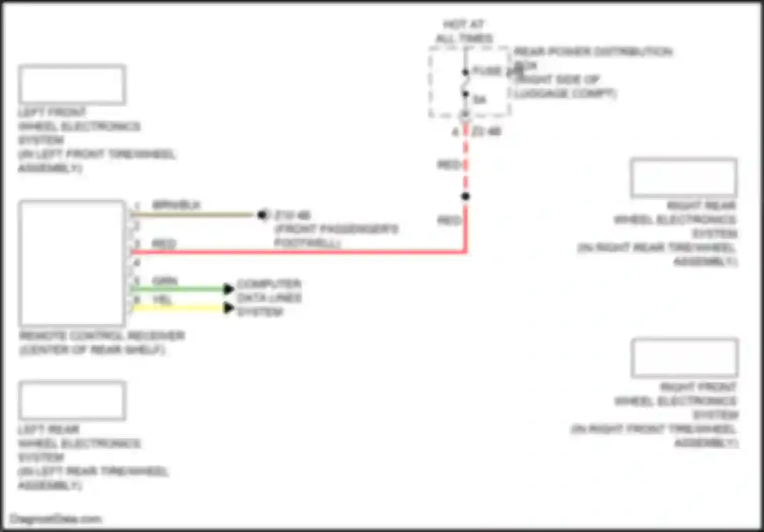 M3 BMW G80 (2020-2024): Warning systems circuit