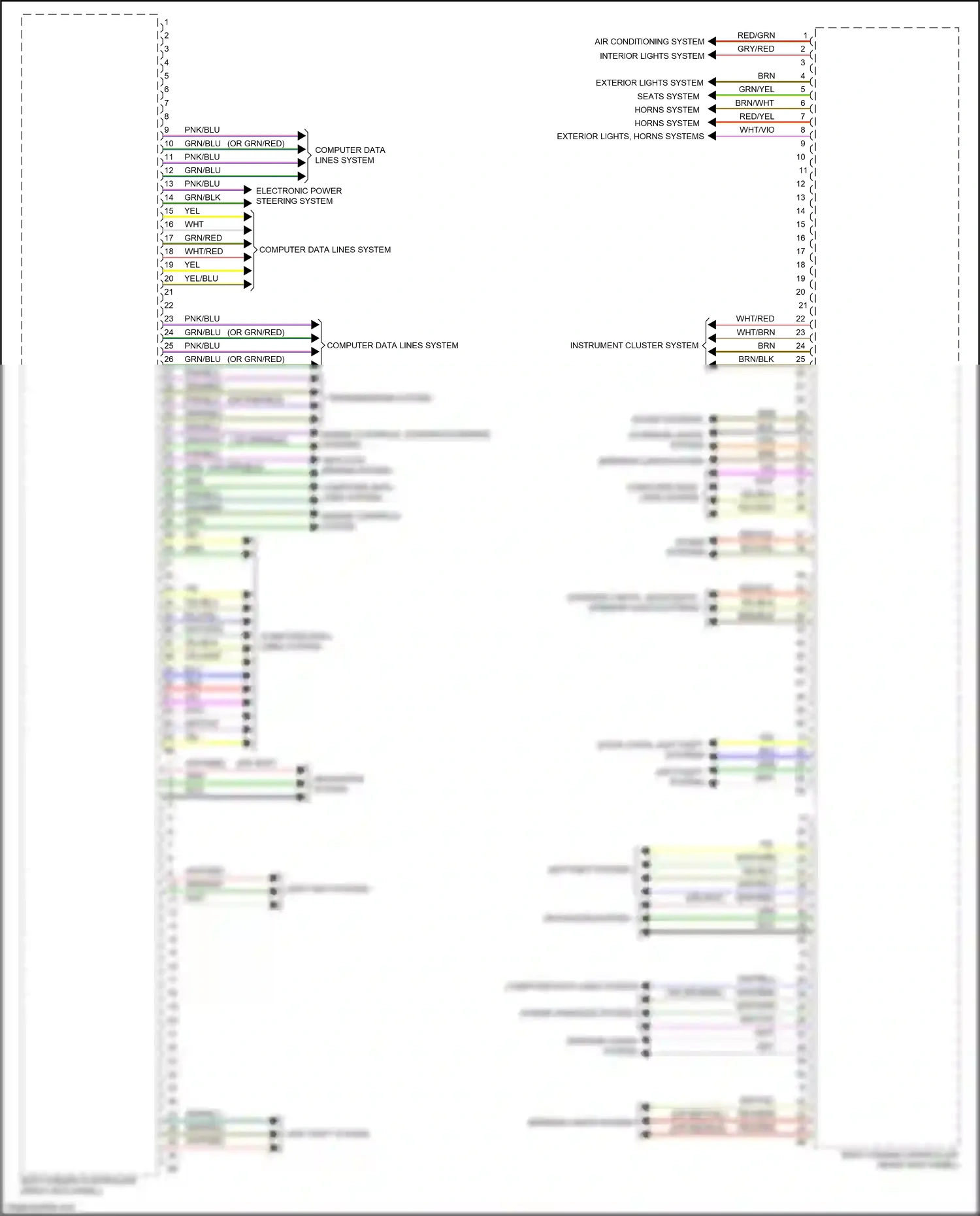 Wiring diagram computer data lines system for BMW M3 G80 (2020-2024) (104 of 108)