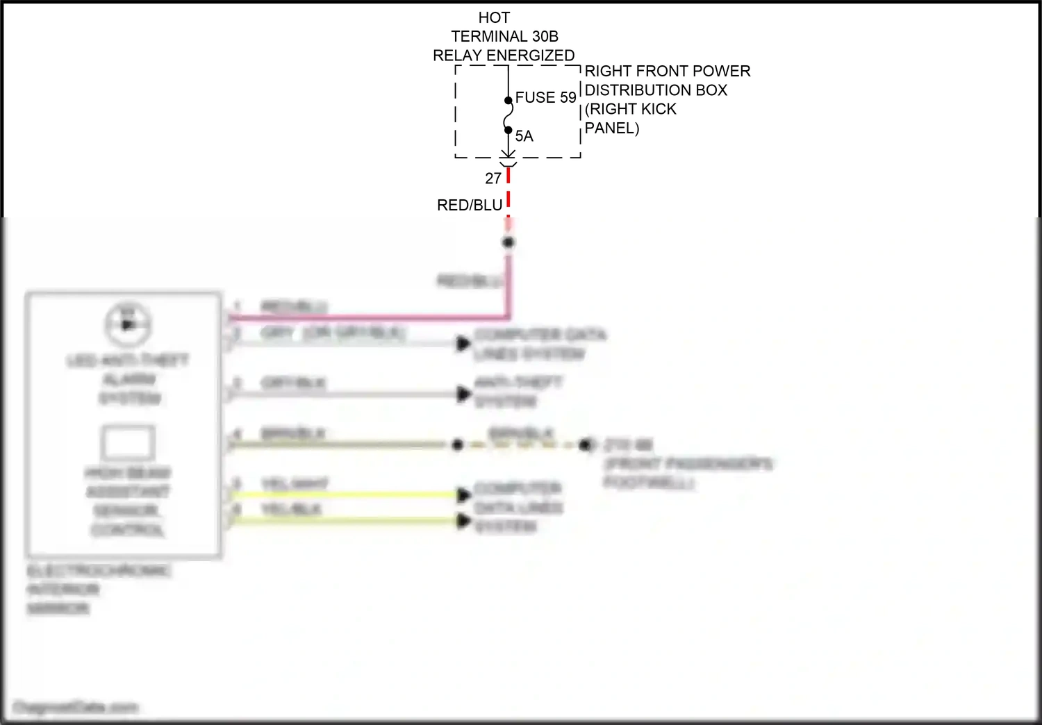 Wiring diagram high beam assistant sensor, control for BMW M3 G80 (2020-2024) (2 of 2)
