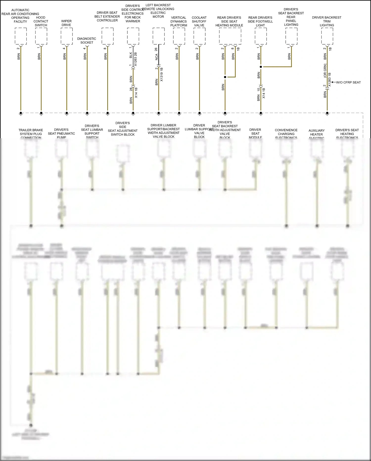 Wiring diagram nca for BMW M3 G80 (2020-2024) (94 of 106)
