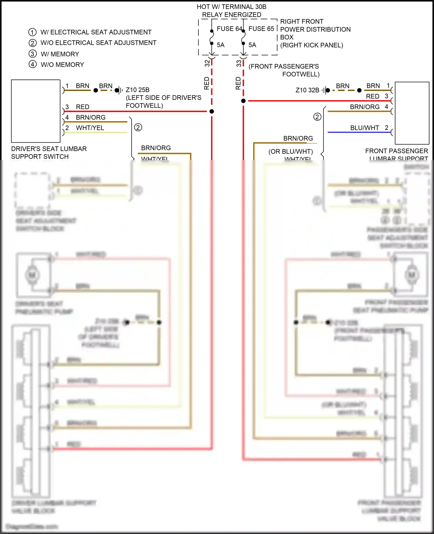 Wiring diagram right front power distribution box for BMW M3 G80 (2020-2024) (36 of 65)