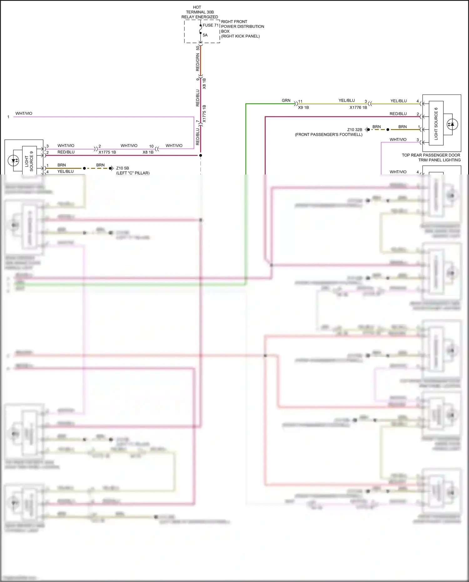 Wiring diagram source 2 for BMW M3 G80 (2020-2024) (2 of 2)