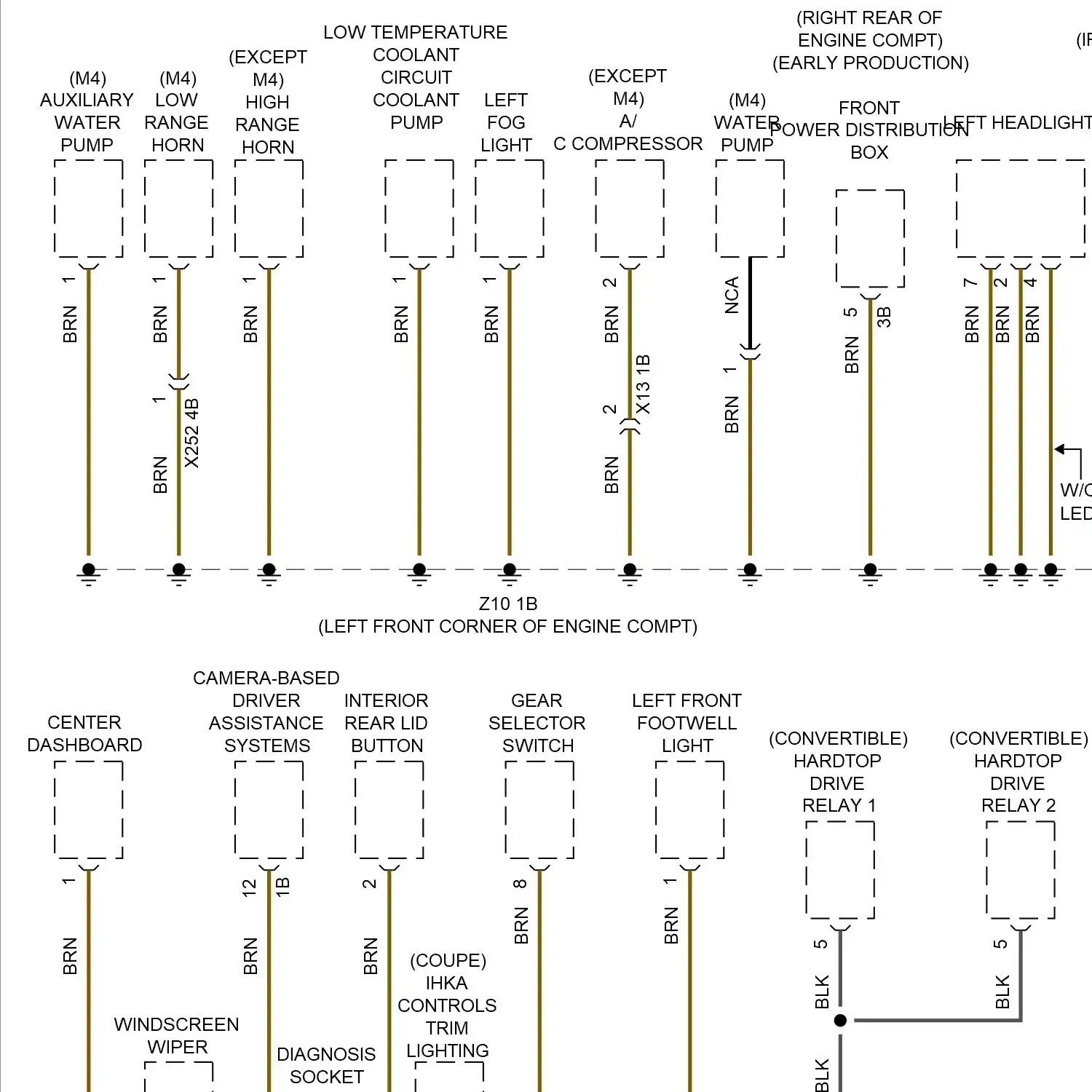 demo - Ground distribution circuit (1 of 4) Ground distribution circuit (1 of 4)