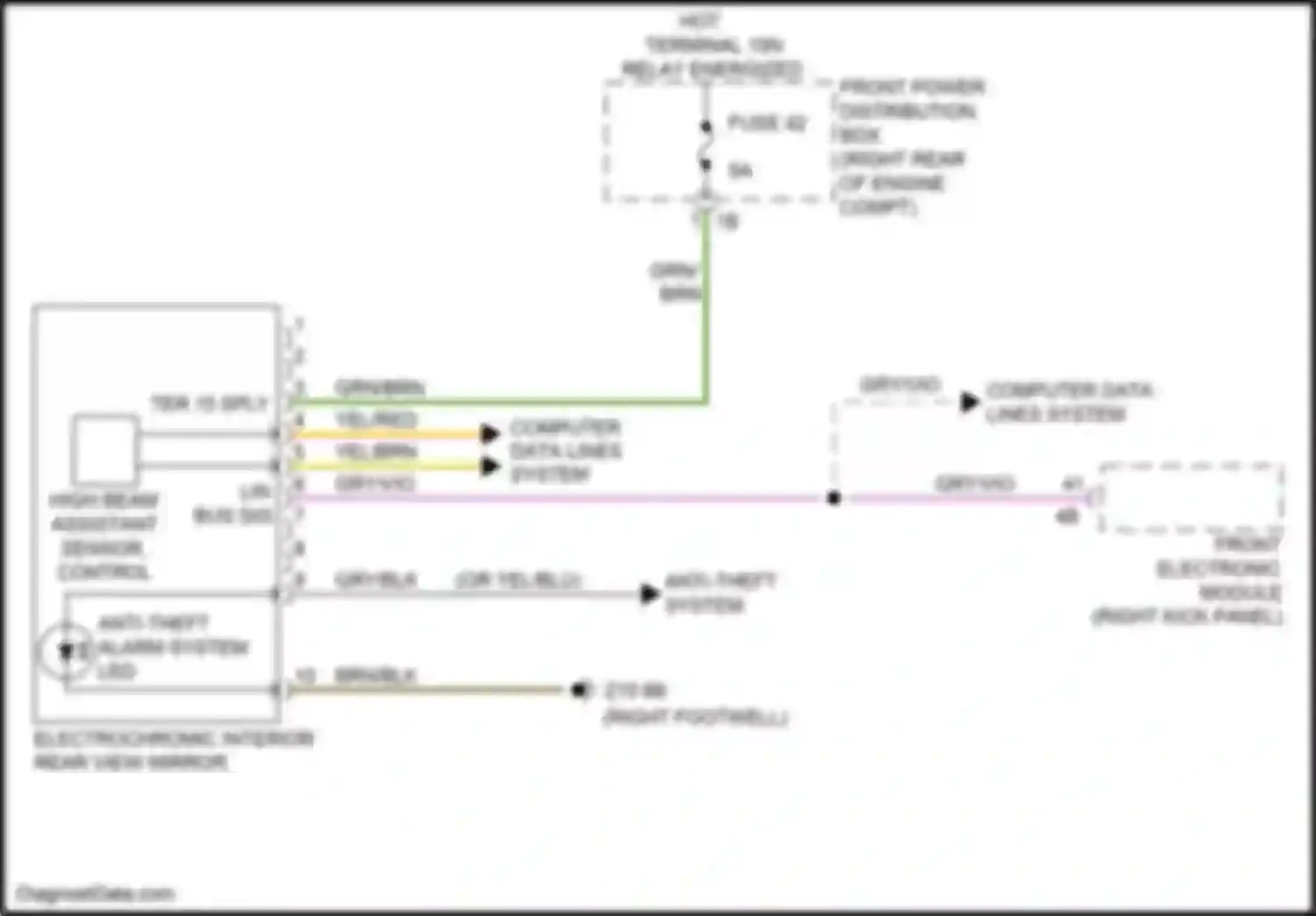 Car Wiring Diagrams for M4 BMW F82/F83 facelift (2017-2020): Power mirrors circuit