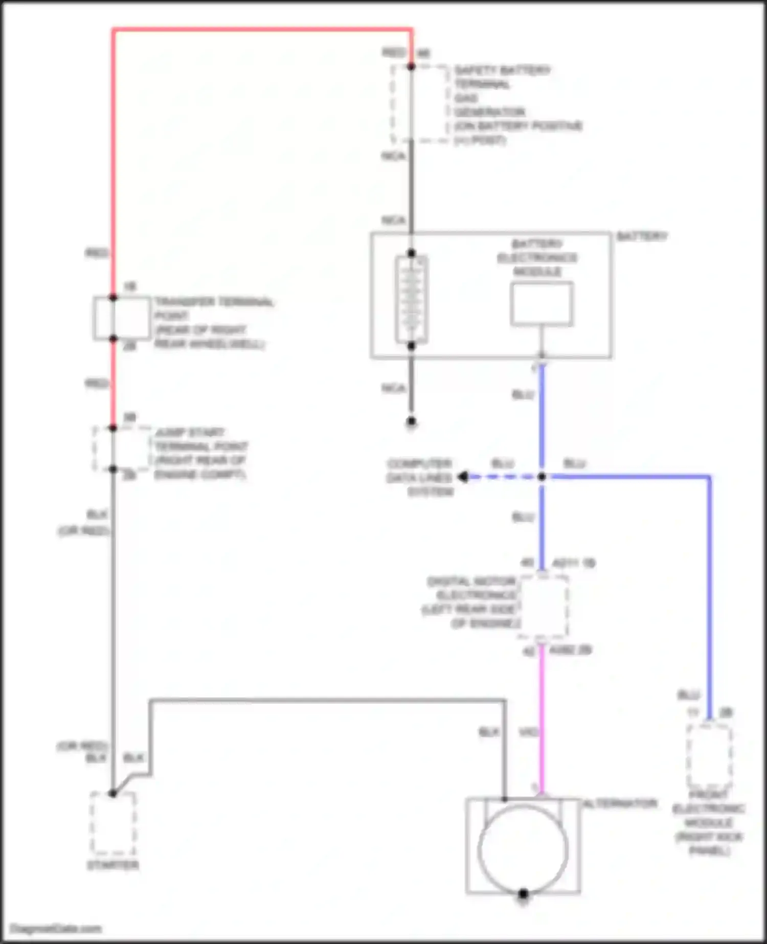 Wiring diagram computer data lines system for BMW M4 F82/F83 facelift (2017-2020) (21 of 98)