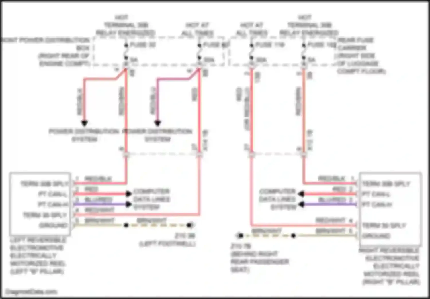 Wiring diagram front power distribution box for BMW M4 F82/F83 facelift (2017-2020) (50 of 61)