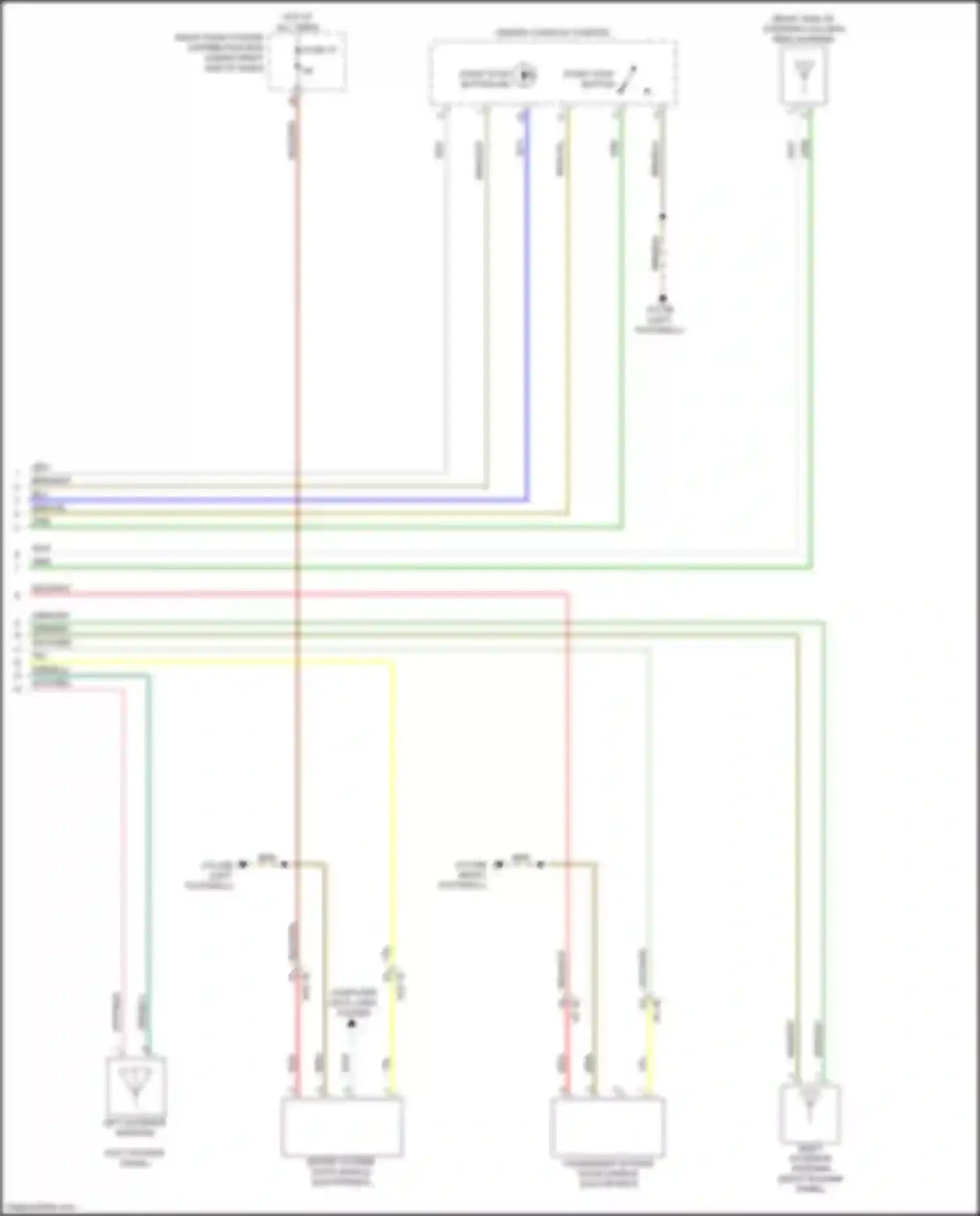 M4 BMW G82 (2020-2024): Access/start circuit (2 of 2)