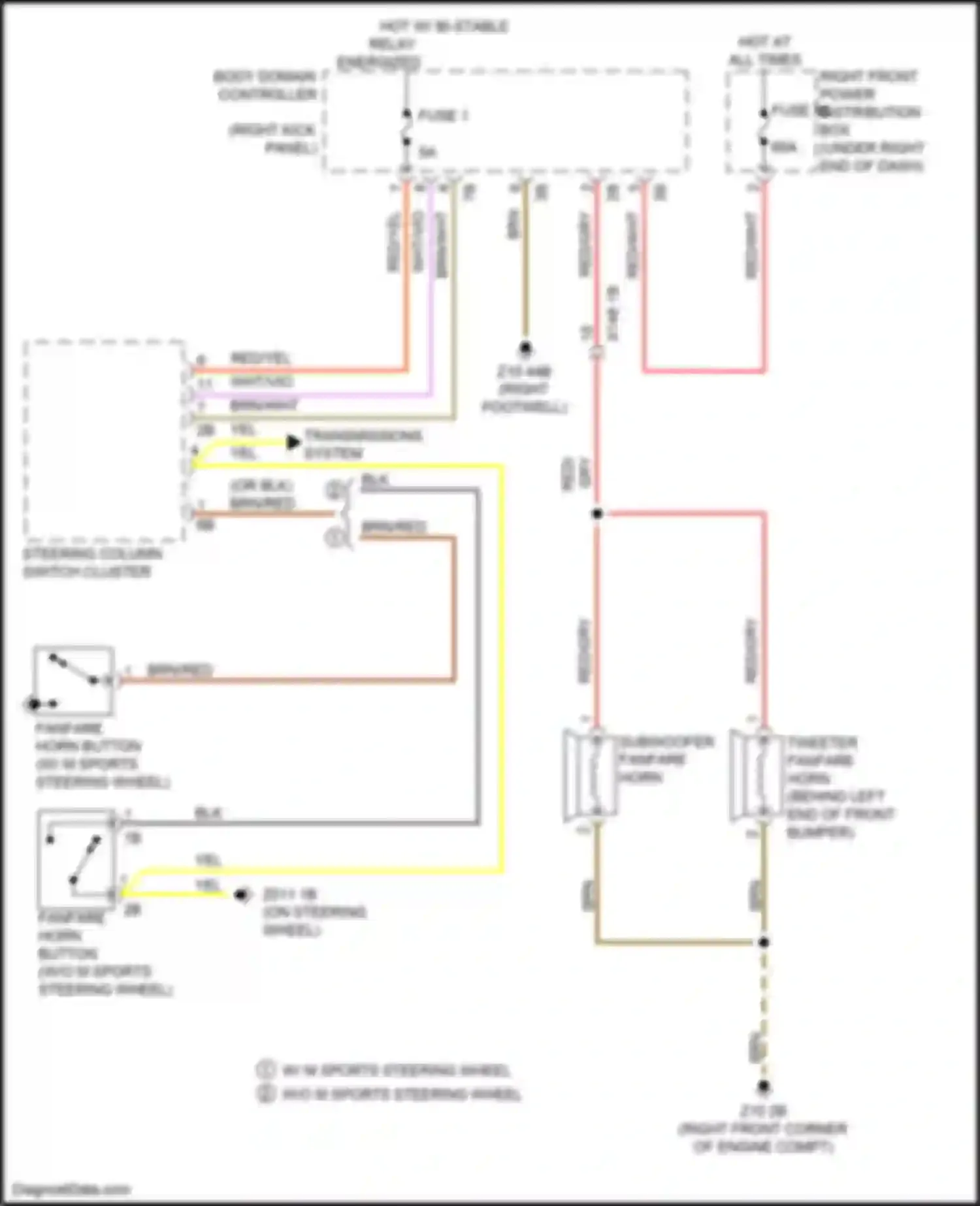 M4 BMW G82 (2020-2024): Horn circuit