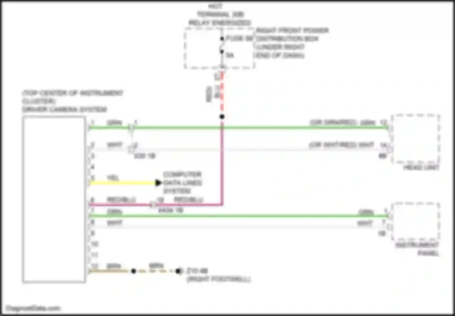 M4 BMW G82 (2020-2024): Driver camera circuit