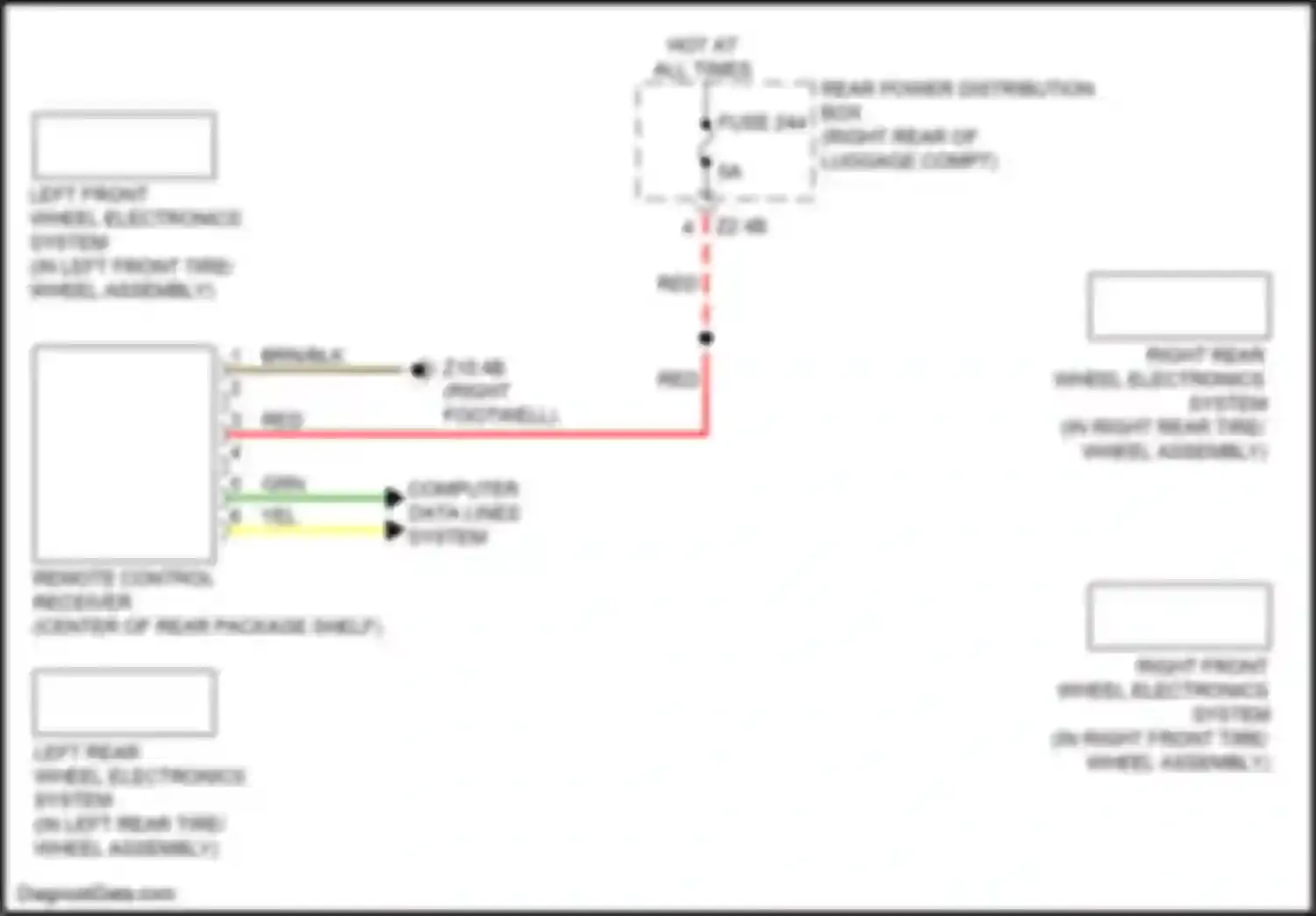 M4 BMW G82 (2020-2024): Warning systems circuit