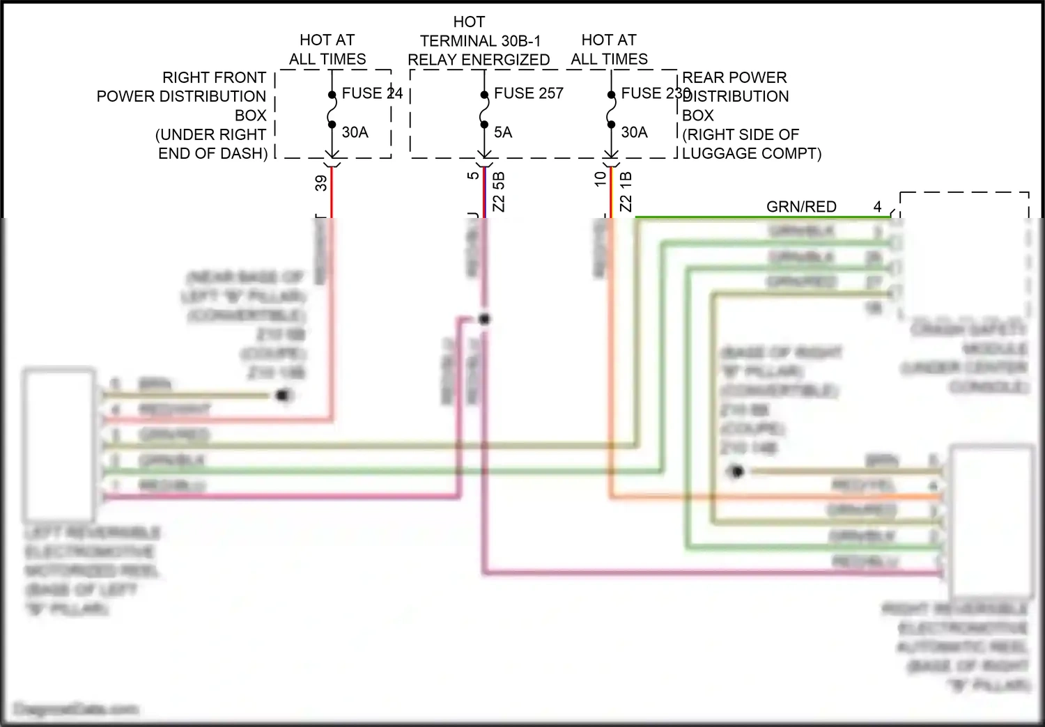 Wiring diagram crash safety module for BMW M4 G82 (2020-2024) (13 of 17)