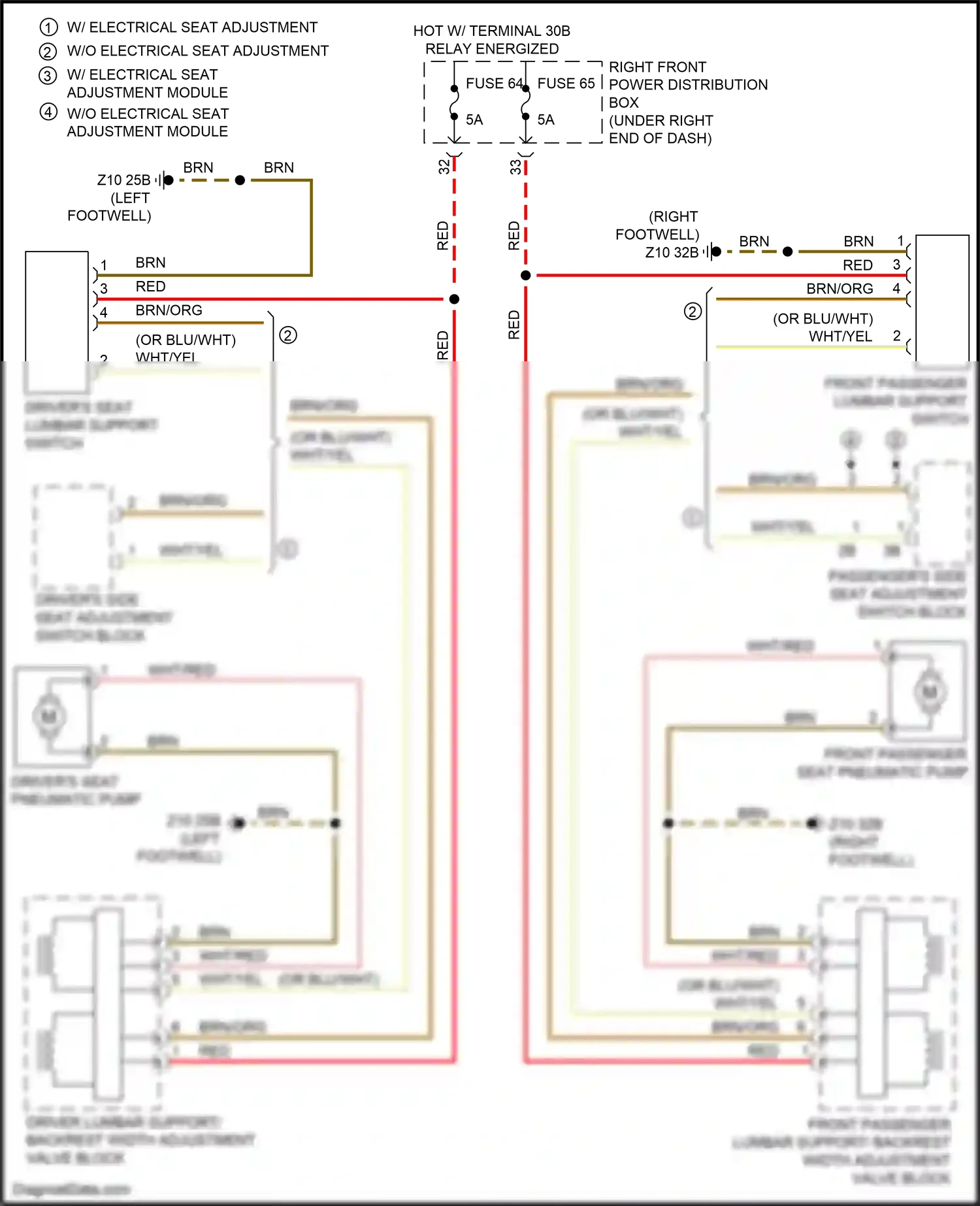 Wiring diagram front passenger lumbar support/ backrest width adjustment valve block for BMW M4 G82 (2020-2024) (1 of 2)