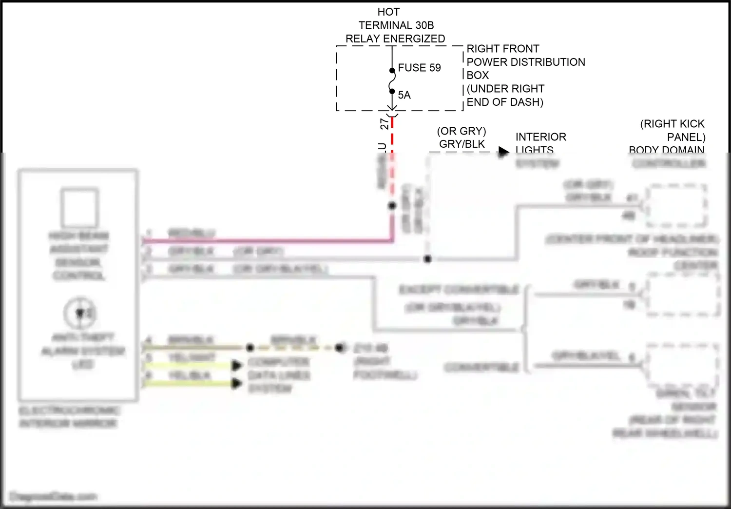 Wiring diagram high beam assistant sensor, control for BMW M4 G82 (2020-2024) (2 of 2)