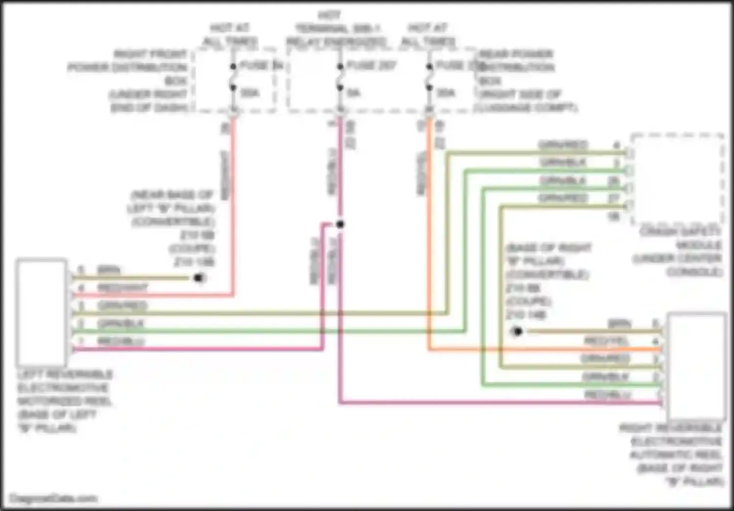 Wiring diagram fuse 24 for BMW M4 G82 (2020-2024)