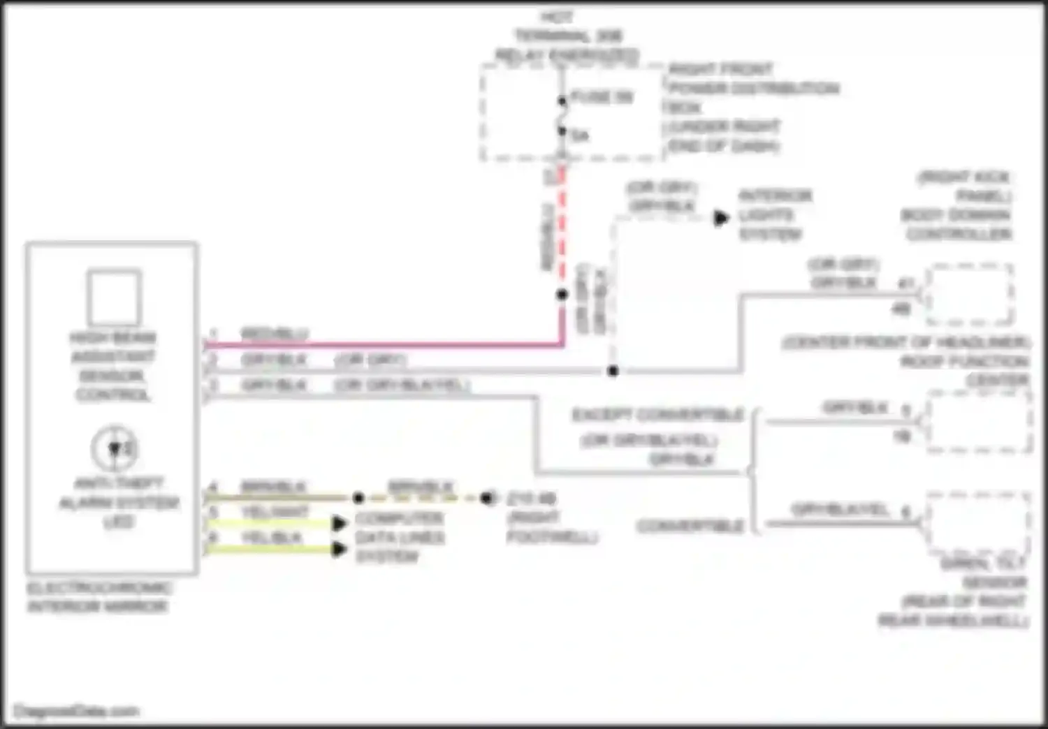 Wiring diagram high beam assistant sensor, control for BMW M4 G82 (2020-2024)