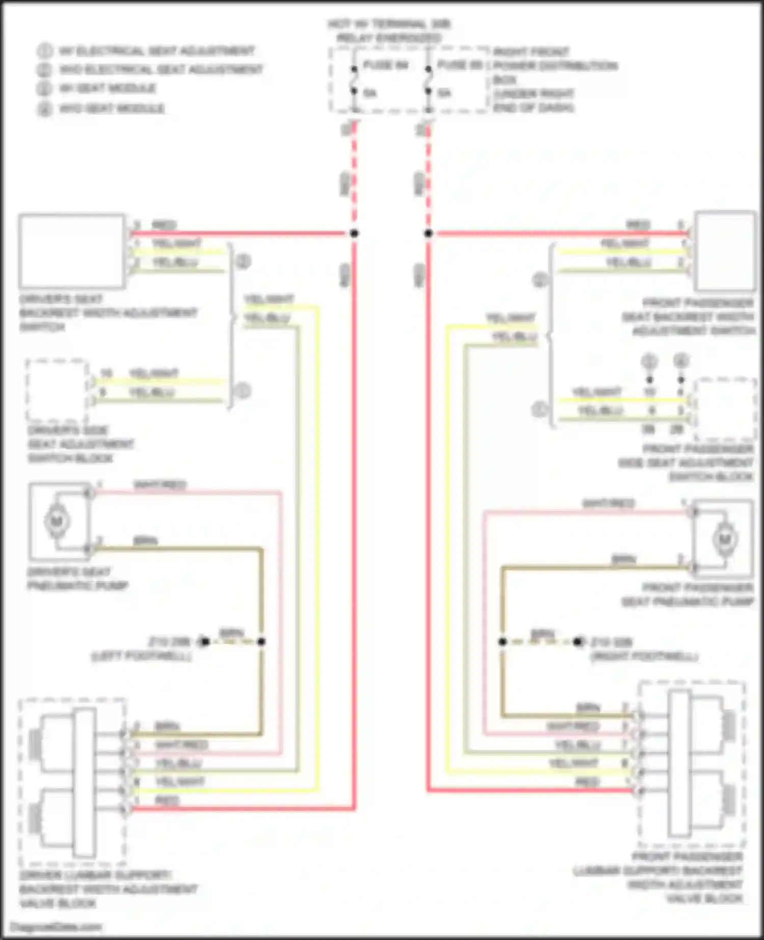 Wiring diagram driver's seat backrest width adjustment switch for BMW M4 G82 (2020-2024)