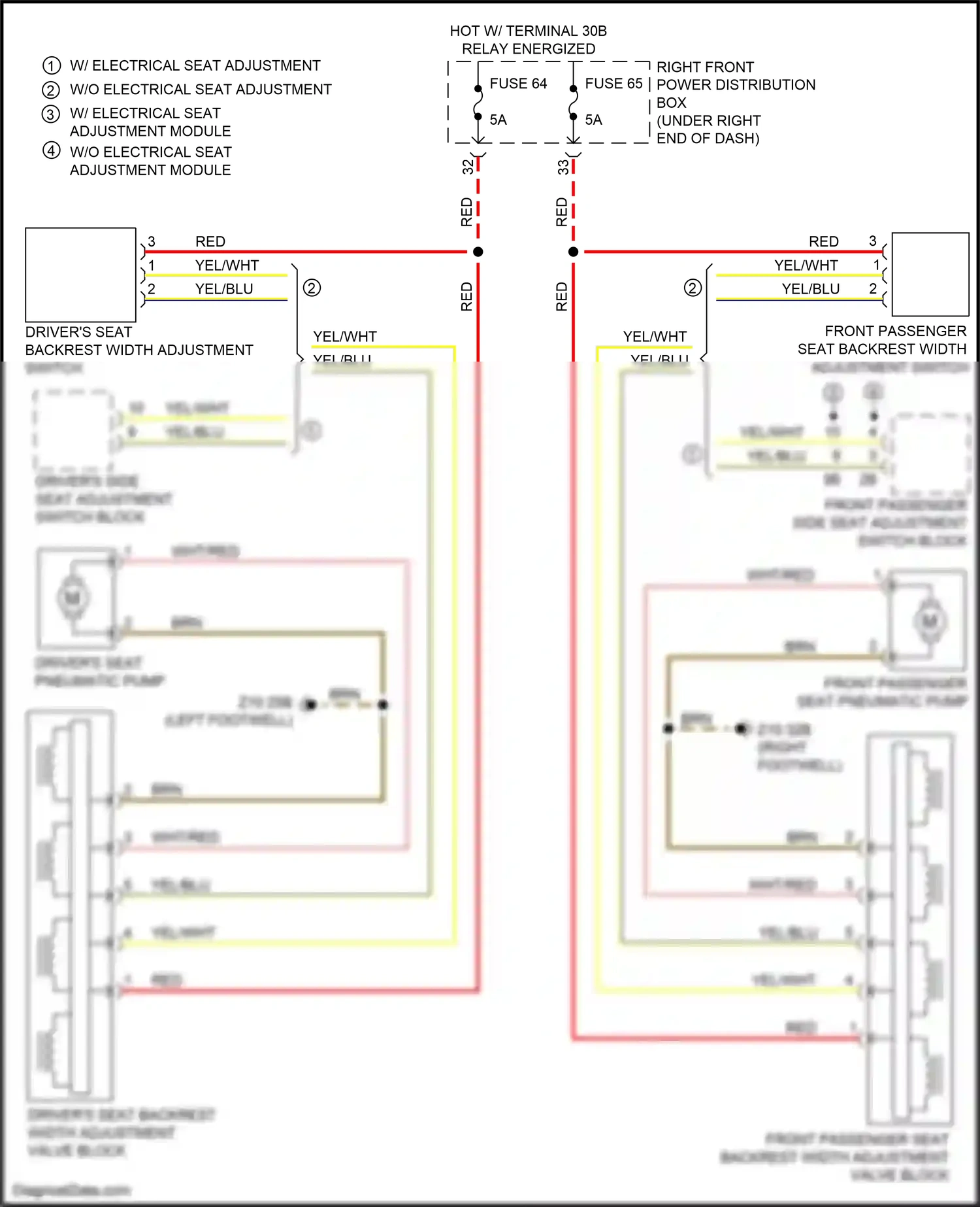 Wiring diagram right front power distribution box for BMW M4 G82 (2020-2024) (50 of 64)