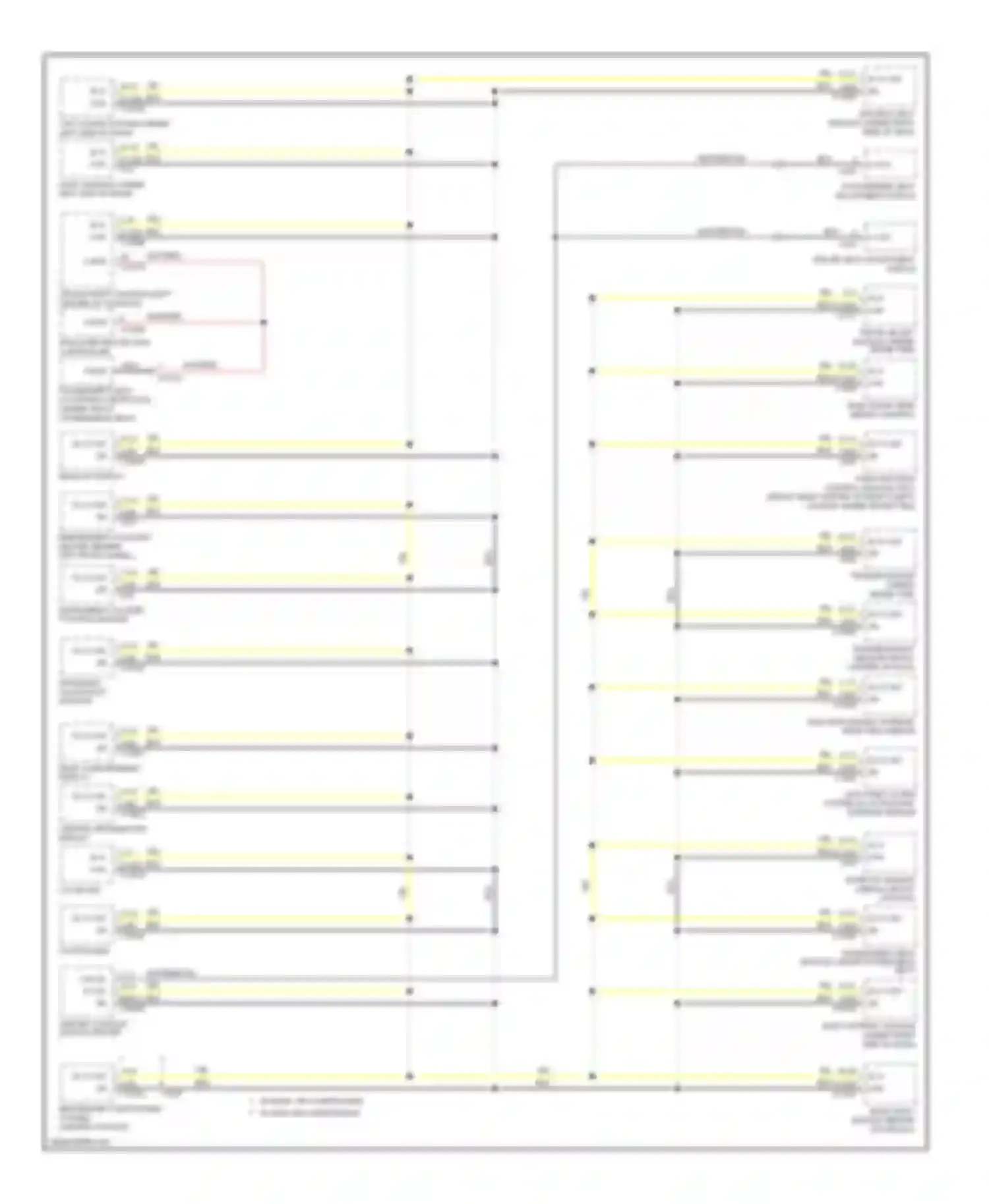M5 BMW E60/E61 (2004-2010): Data bus circuit (3 of 3)