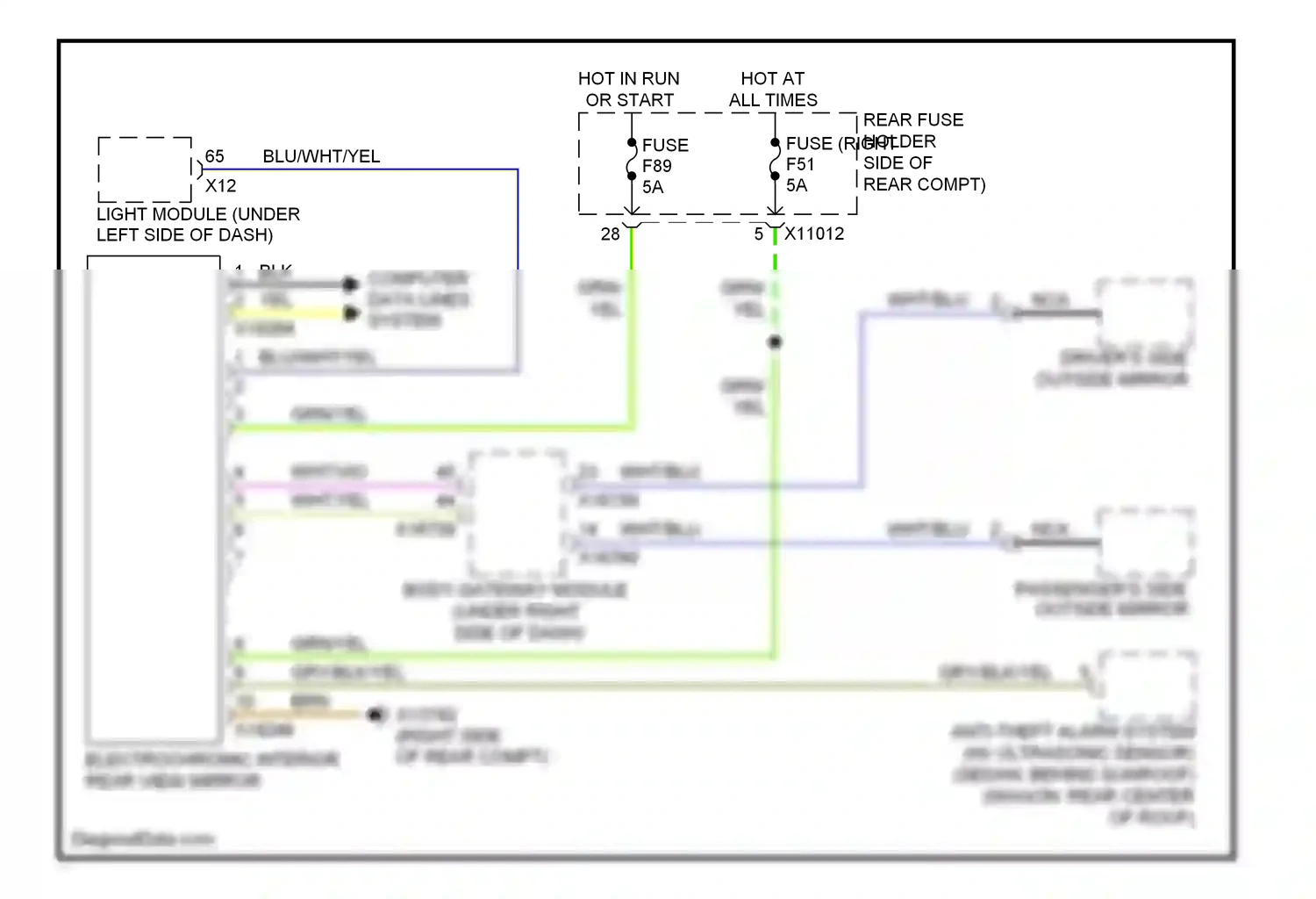 Wiring diagram computer data lines system for BMW M5 E60/E61 (2004-2010) (51 of 81)