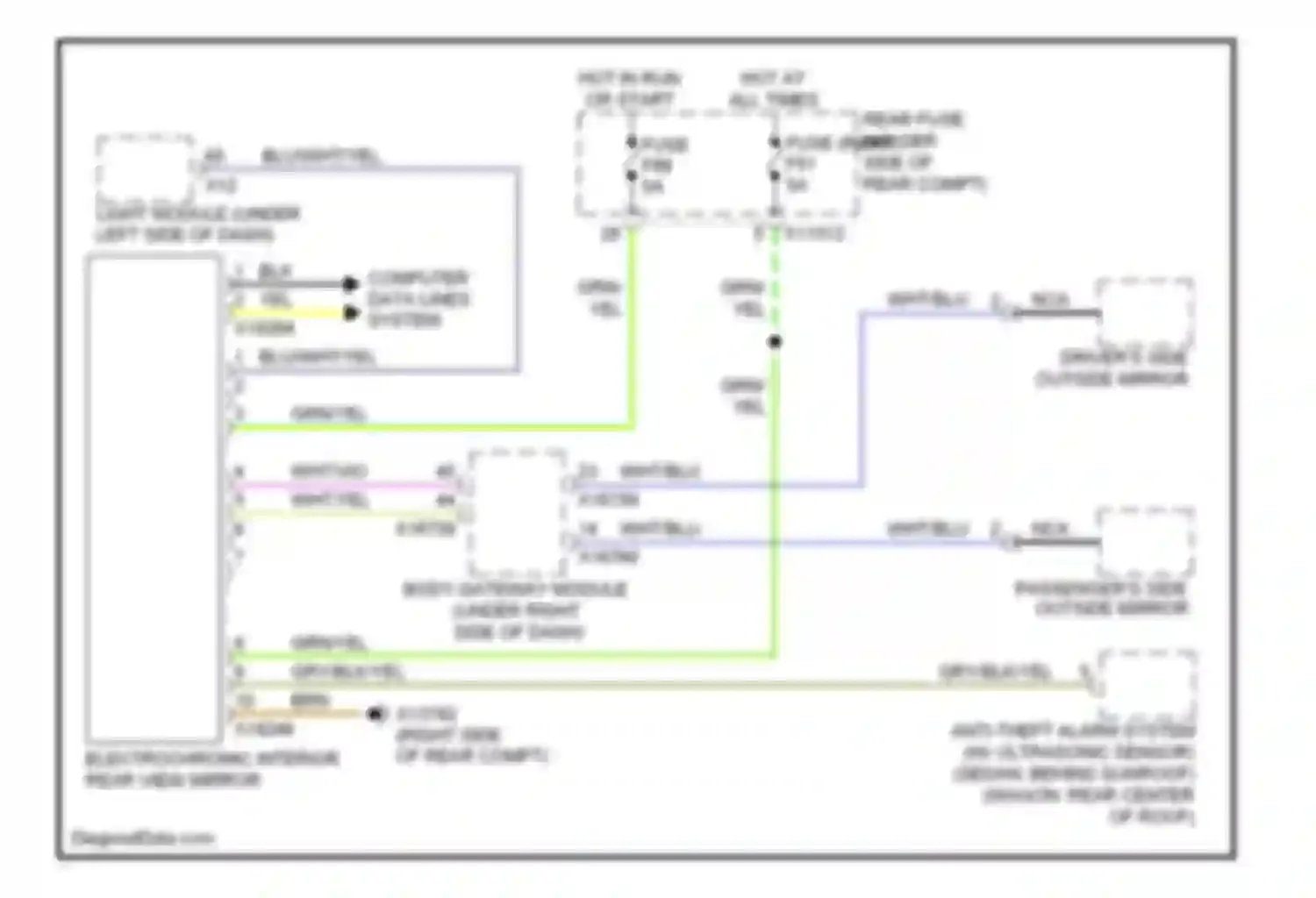 Wiring diagram hot in run or start for BMW M5 E60/E61 (2004-2010)
