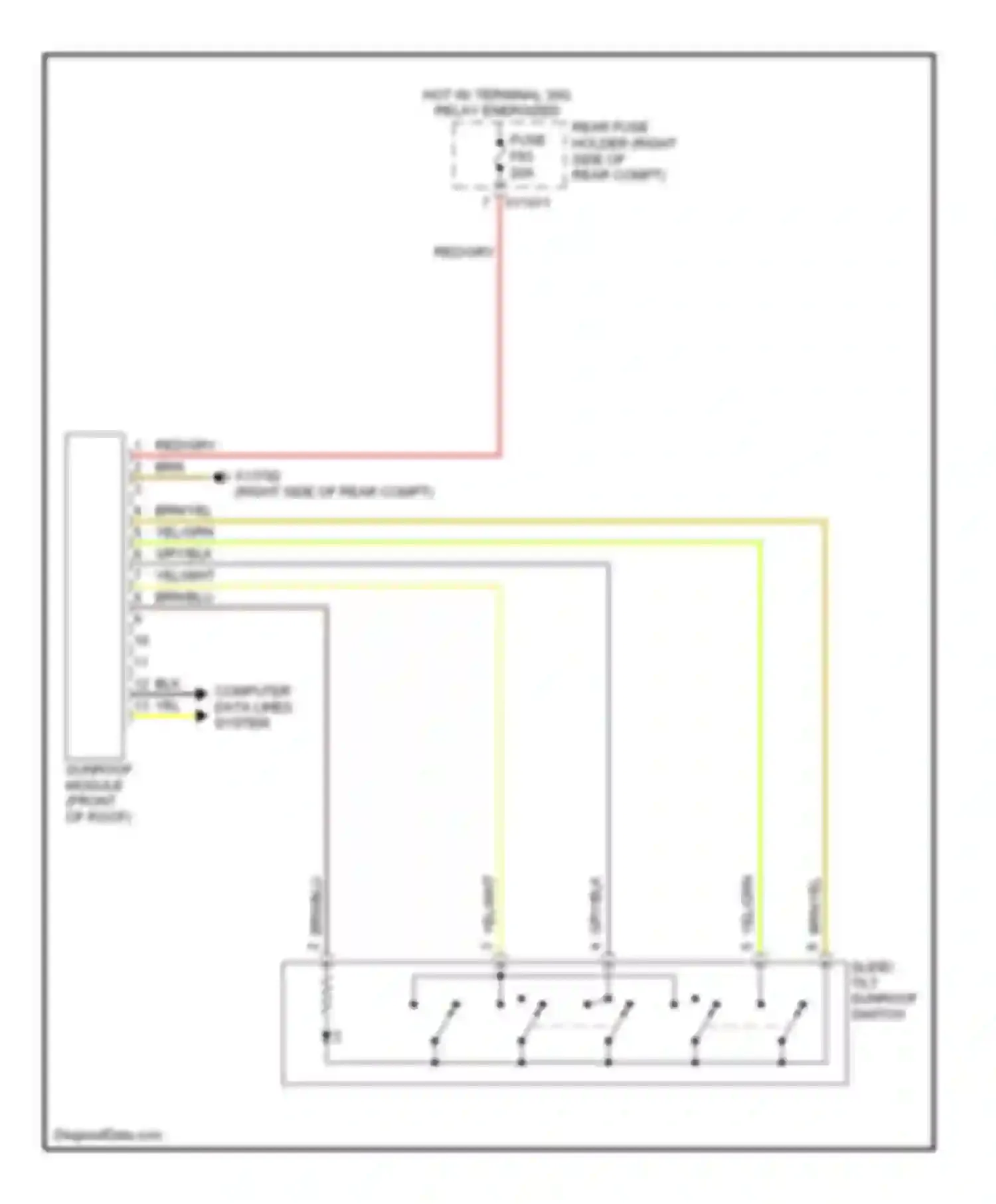 Wiring diagram computer data lines system for BMW M5 E60/E61 (2004-2010)