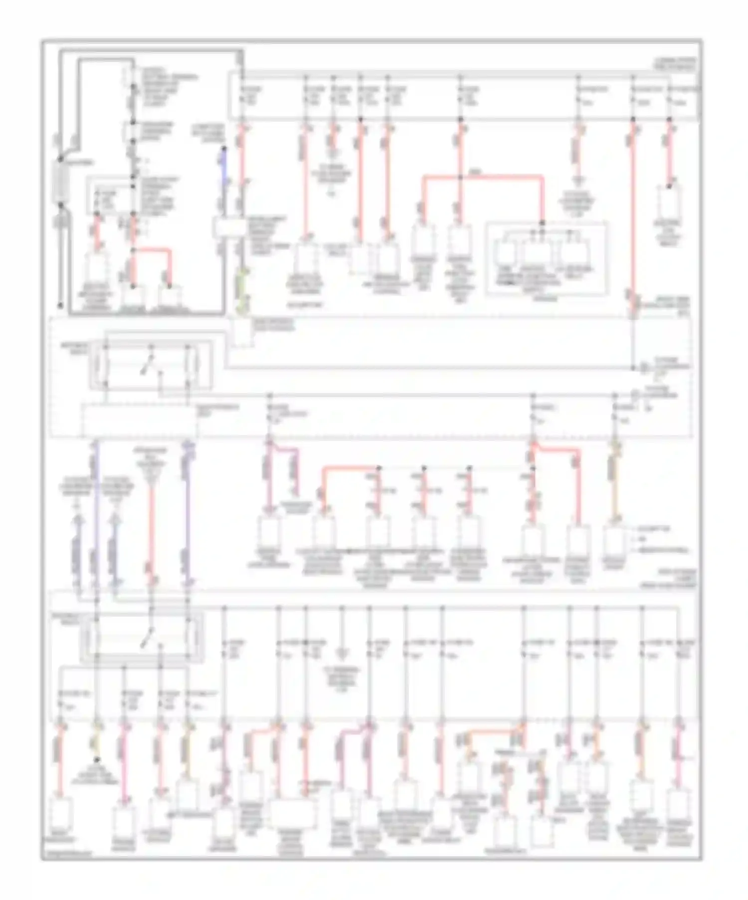 M5 BMW F10 facelift (2013-2016): Power distribution circuit (1 of 7)