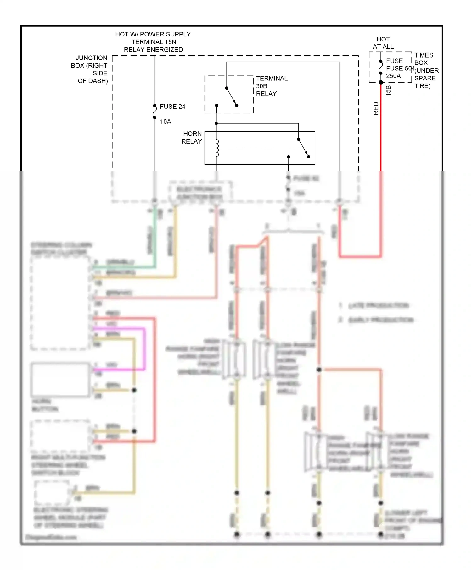 Wiring diagram fuse 24 for BMW M5 F10 facelift (2013-2016) (3 of 4)