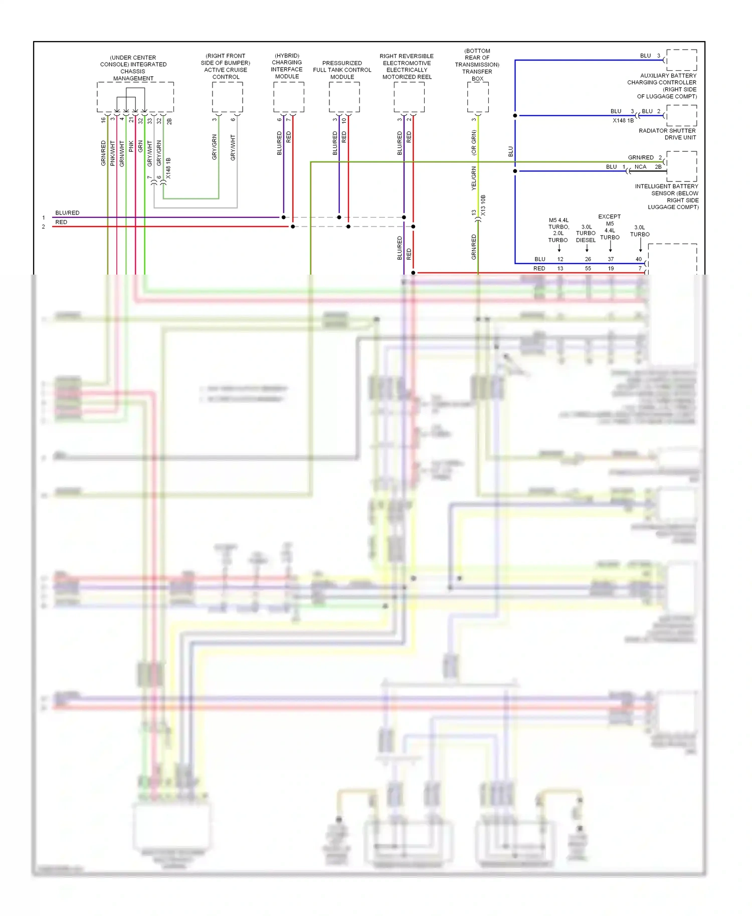BMW M5 F10 facelift (2013-2016) (hybrid) charging interface module wiring diagram  (1 of 1)