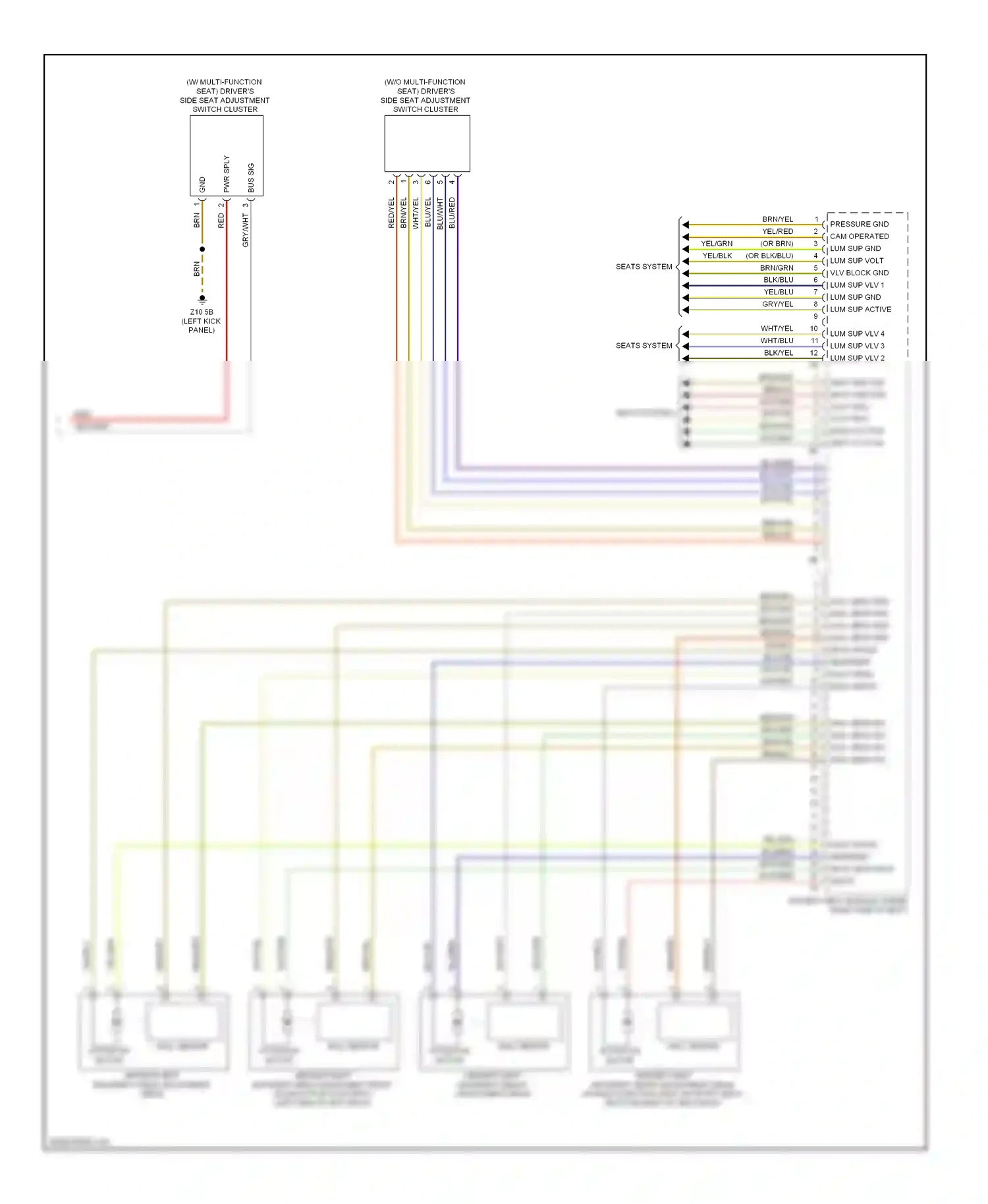 BMW M5 F10 facelift (2013-2016) (left kick panel) wiring diagram  (32 of 52)