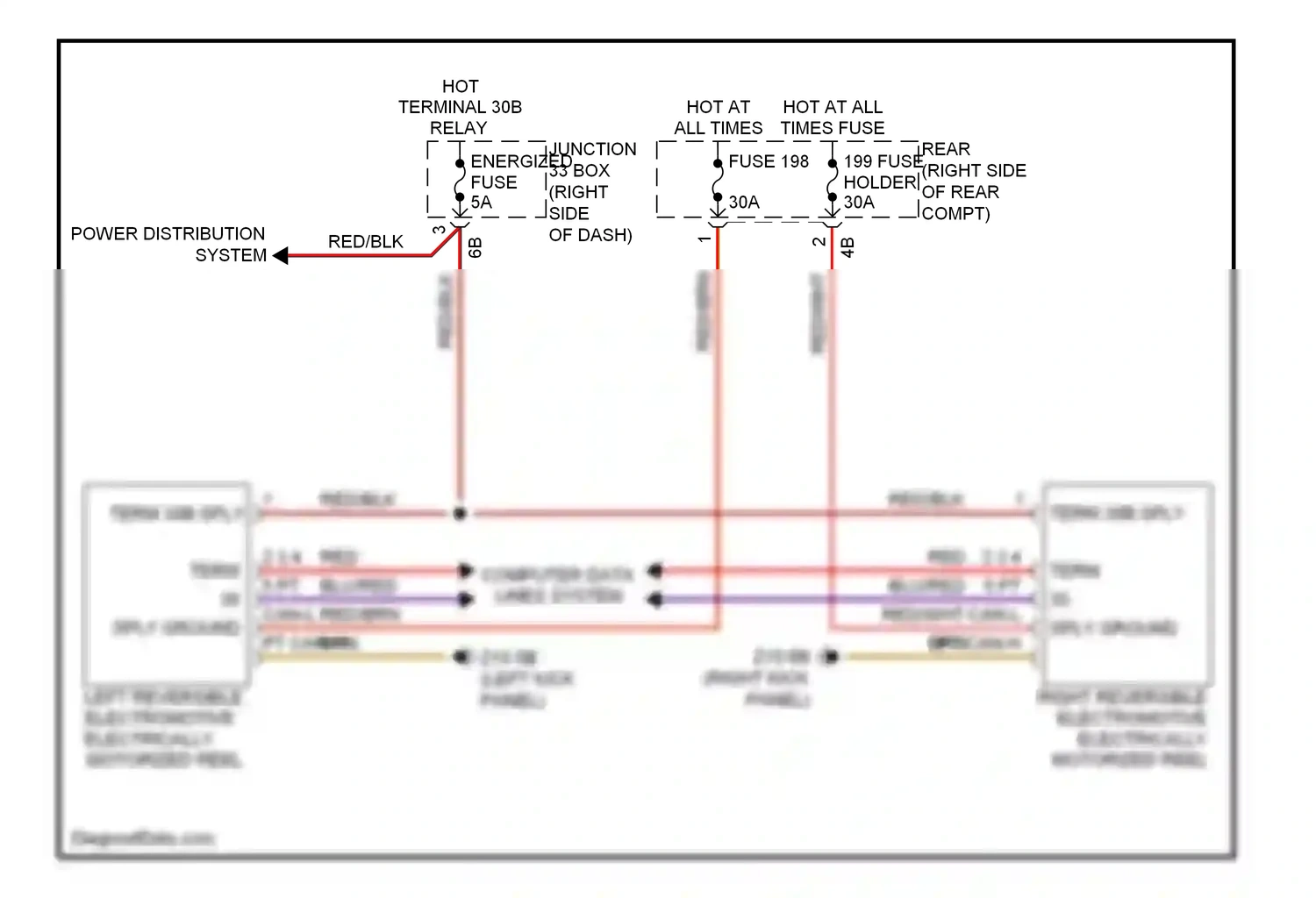 BMW M5 F10 facelift (2013-2016) (left kick panel) wiring diagram  (37 of 52)