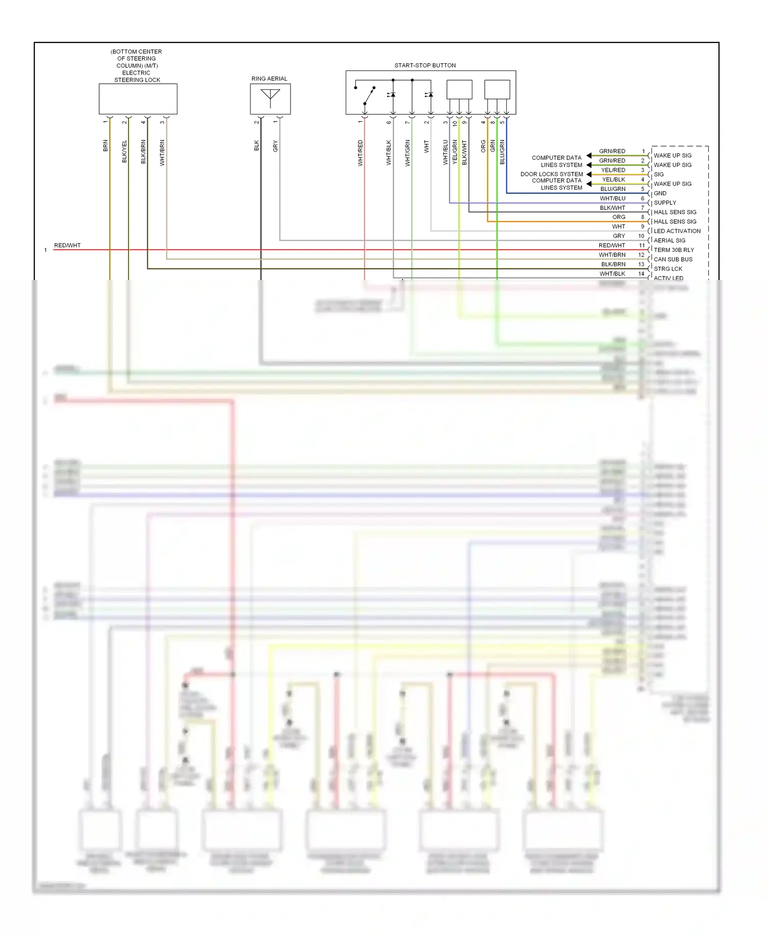 BMW M5 F10 facelift (2013-2016) (left kick panel) wiring diagram  (2 of 52)