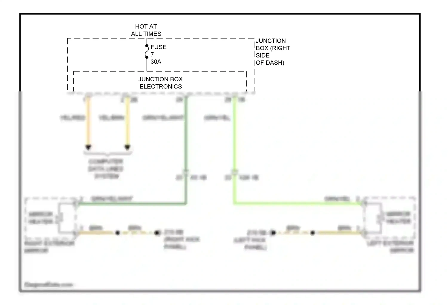 BMW M5 F10 facelift (2013-2016) (left kick panel) wiring diagram  (19 of 52)