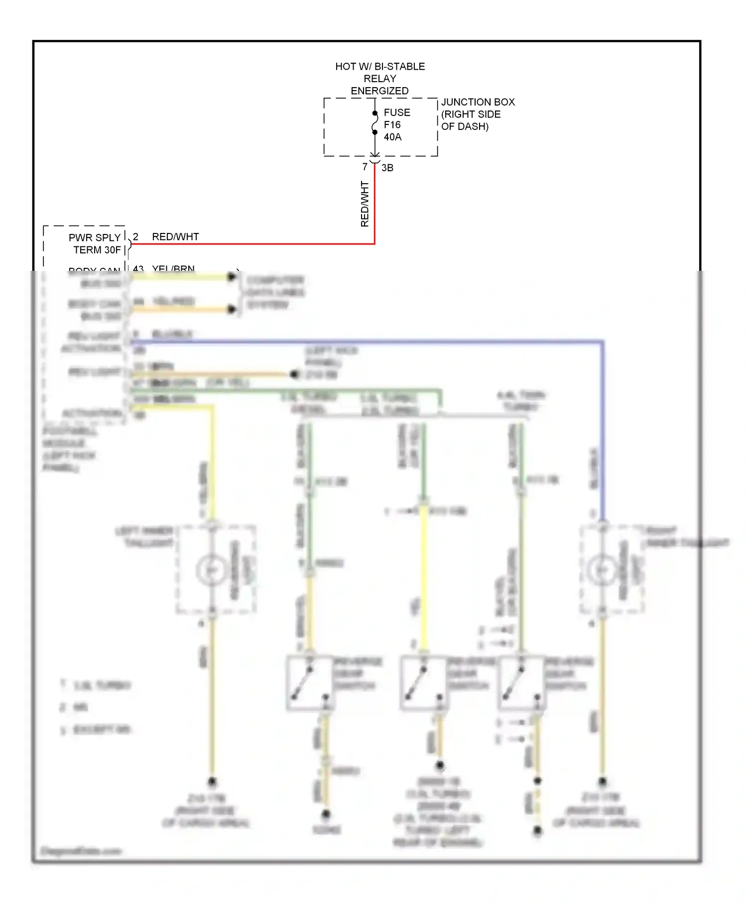 Wiring diagram red/wht for BMW M5 F10 facelift (2013-2016) (11 of 56)