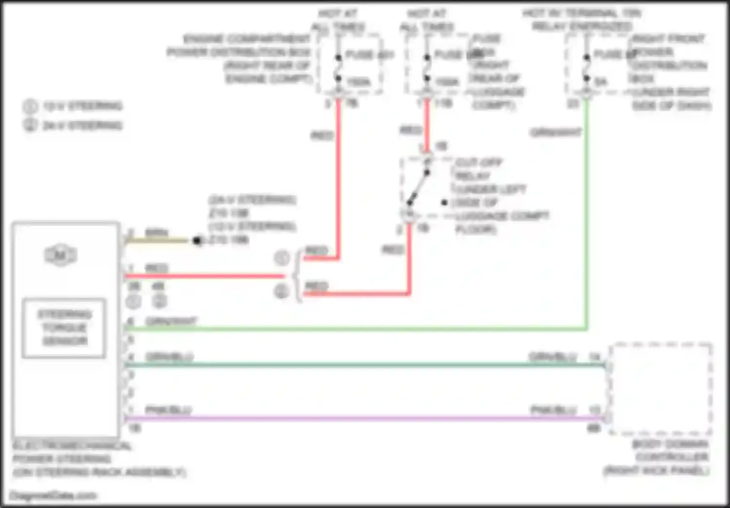 M5 BMW F90 facelift (2020-2024): Electronic power steering circuit