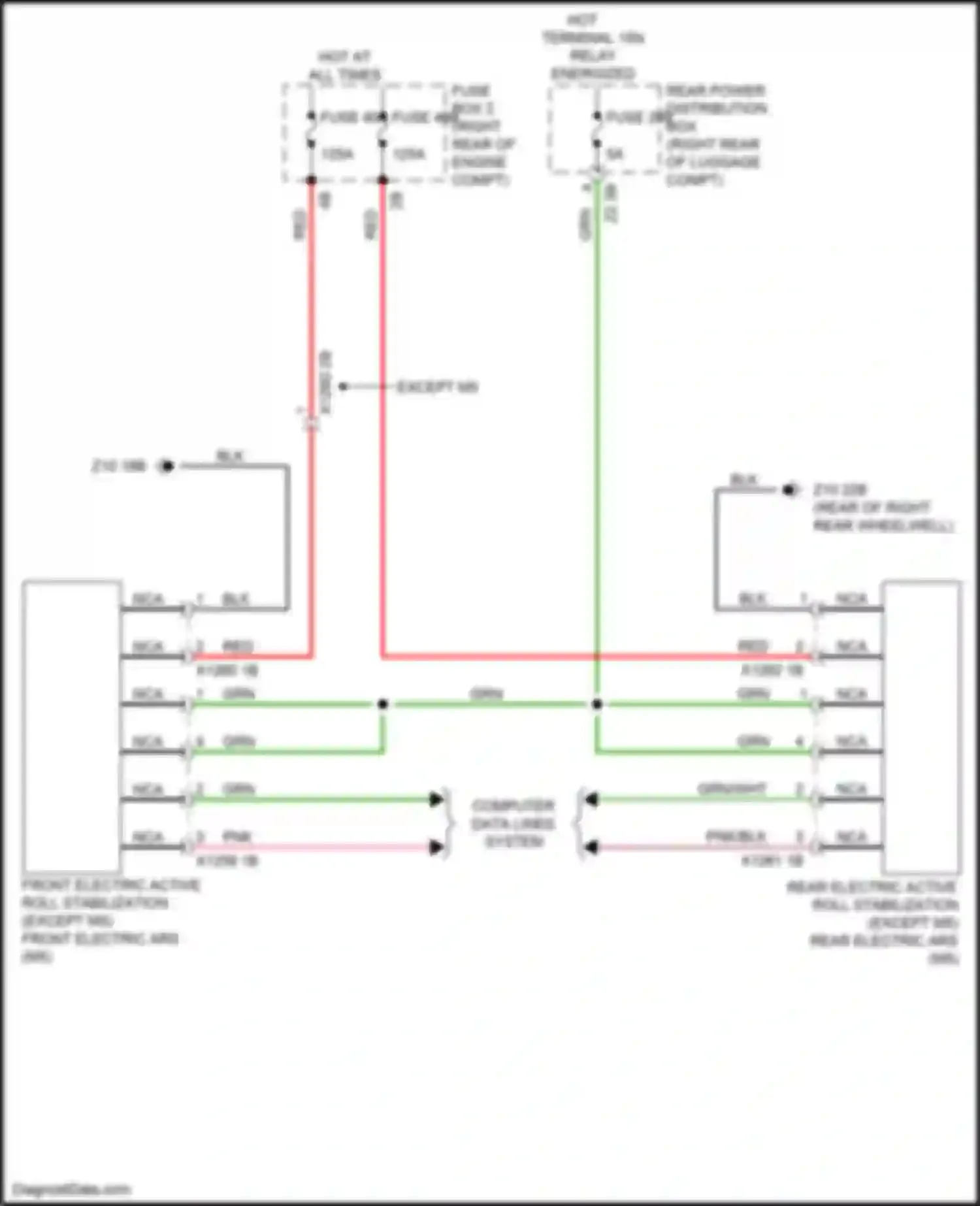 M5 BMW F90 facelift (2020-2024): Electric active roll stabilization circuit