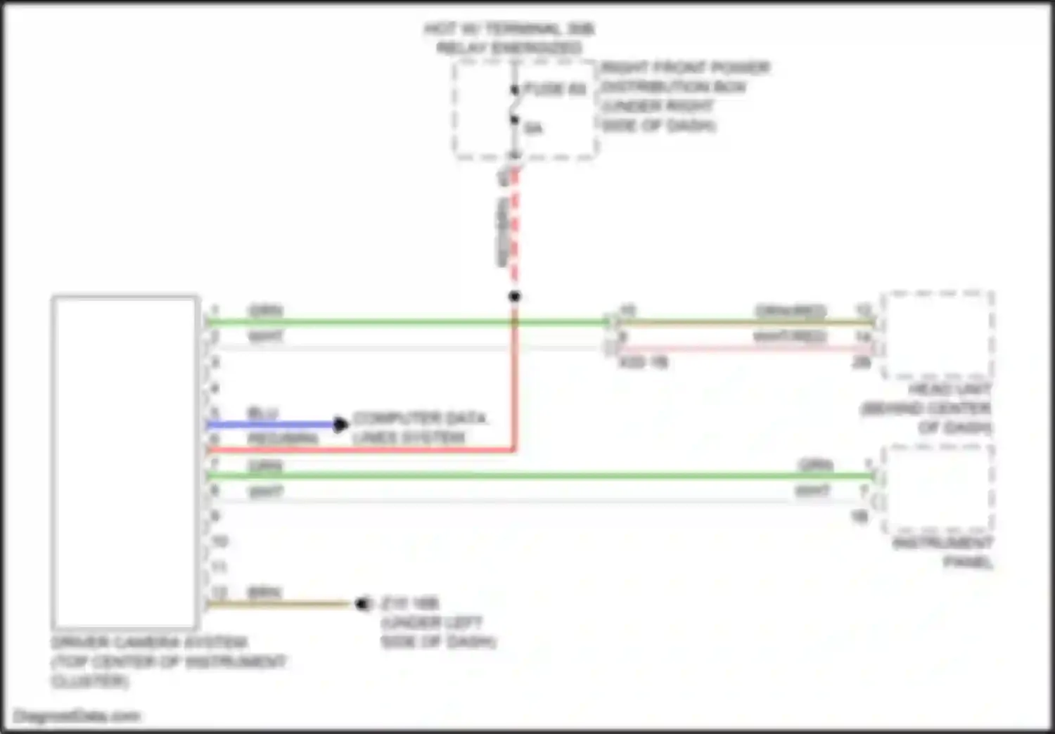 M5 BMW F90 facelift (2020-2024): Driver camera circuit