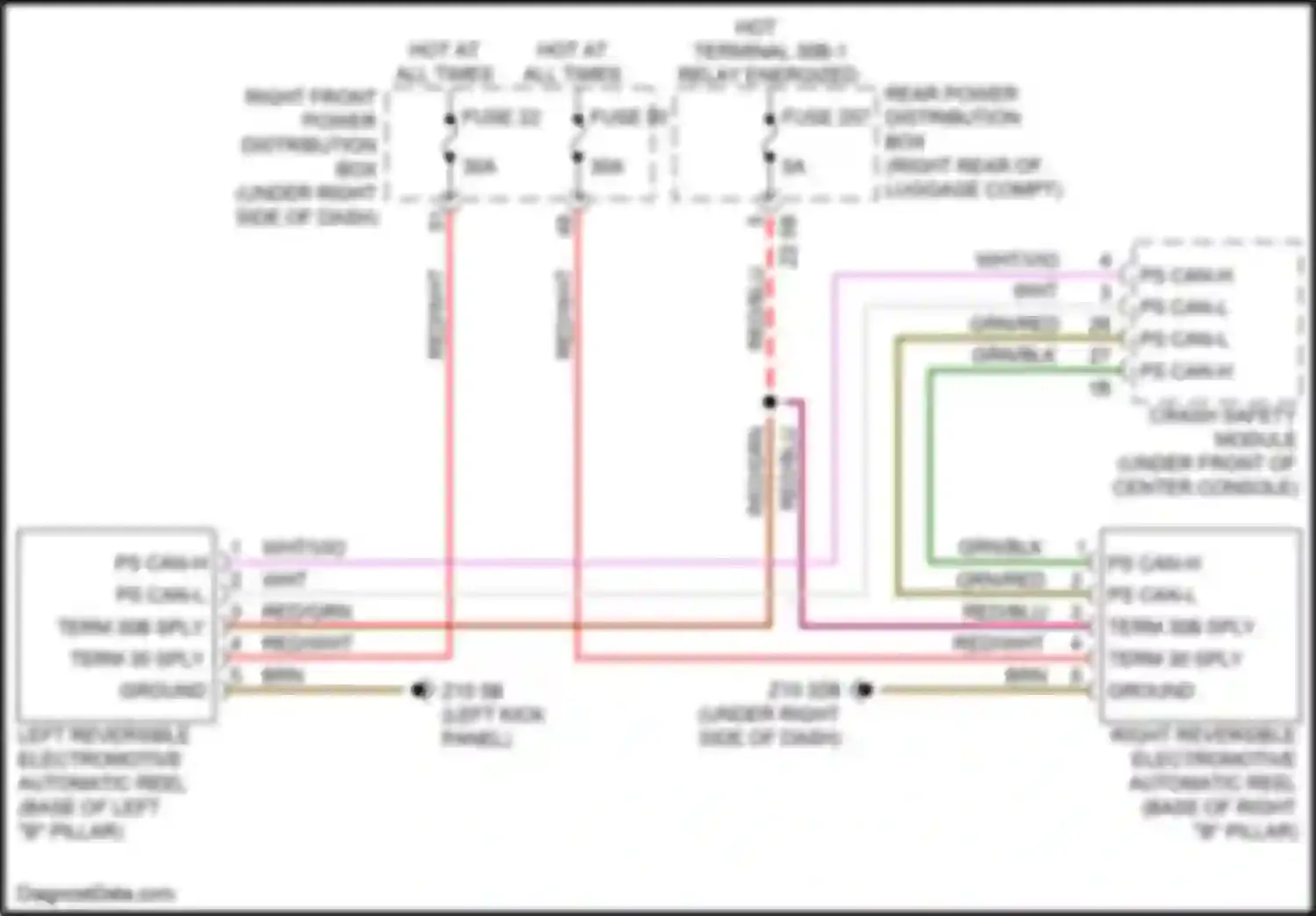 M5 BMW F90 facelift (2020-2024): Passive restraints circuit