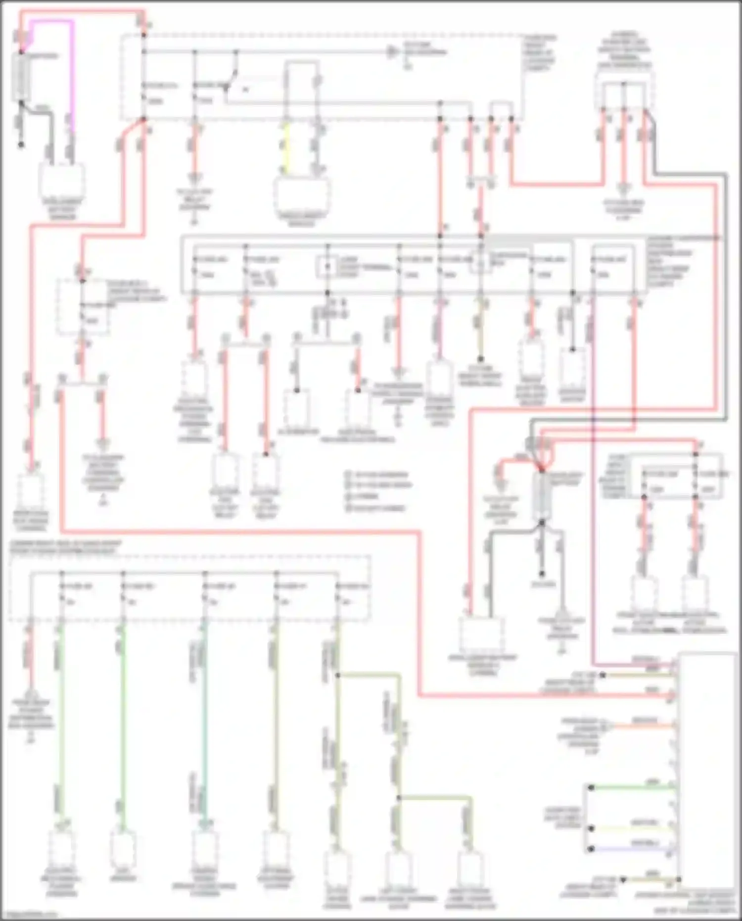 M5 BMW F90 facelift (2020-2024): Power distribution circuit (1 of 8)